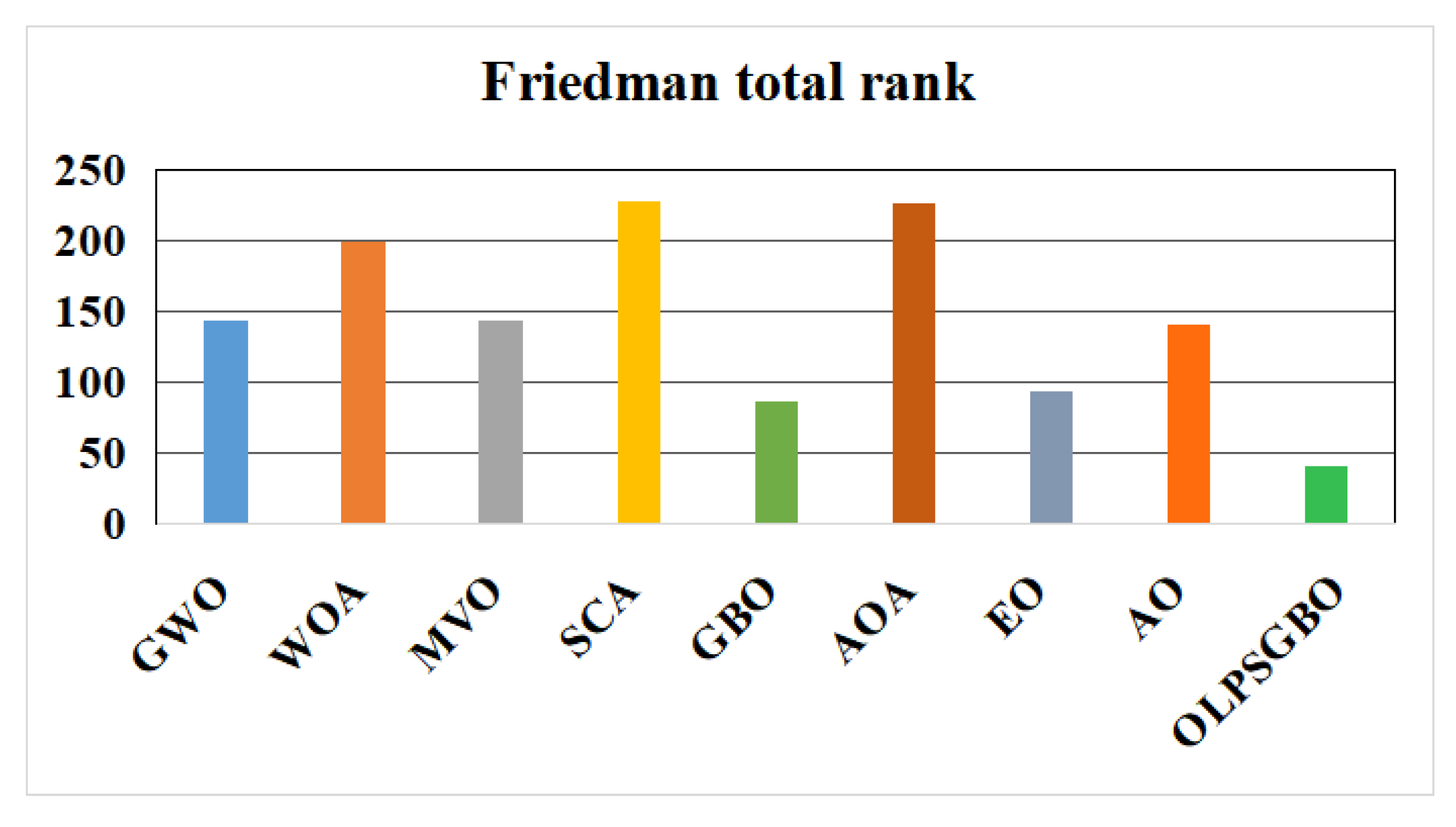 Applsci 12 11689 g005 Applsci 12 11689 g005
