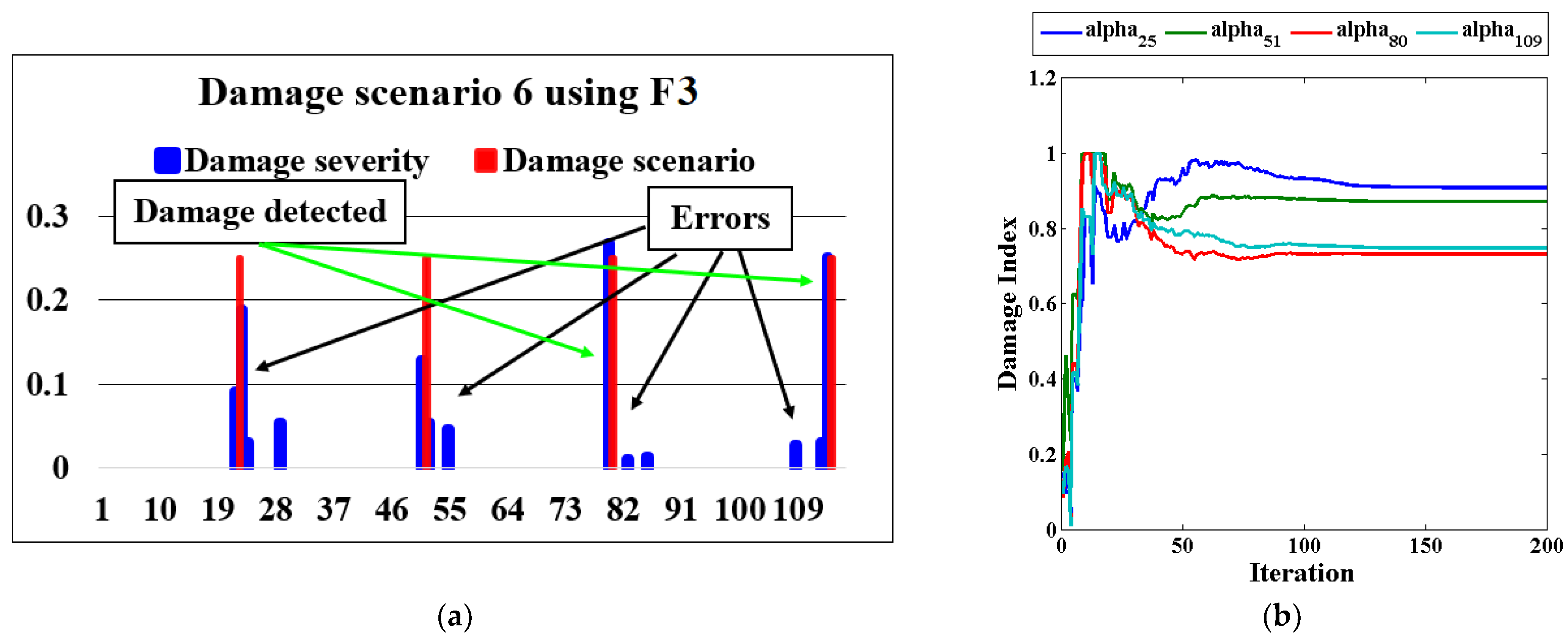 Applsci 12 11689 g019 Applsci 12 11689 g019