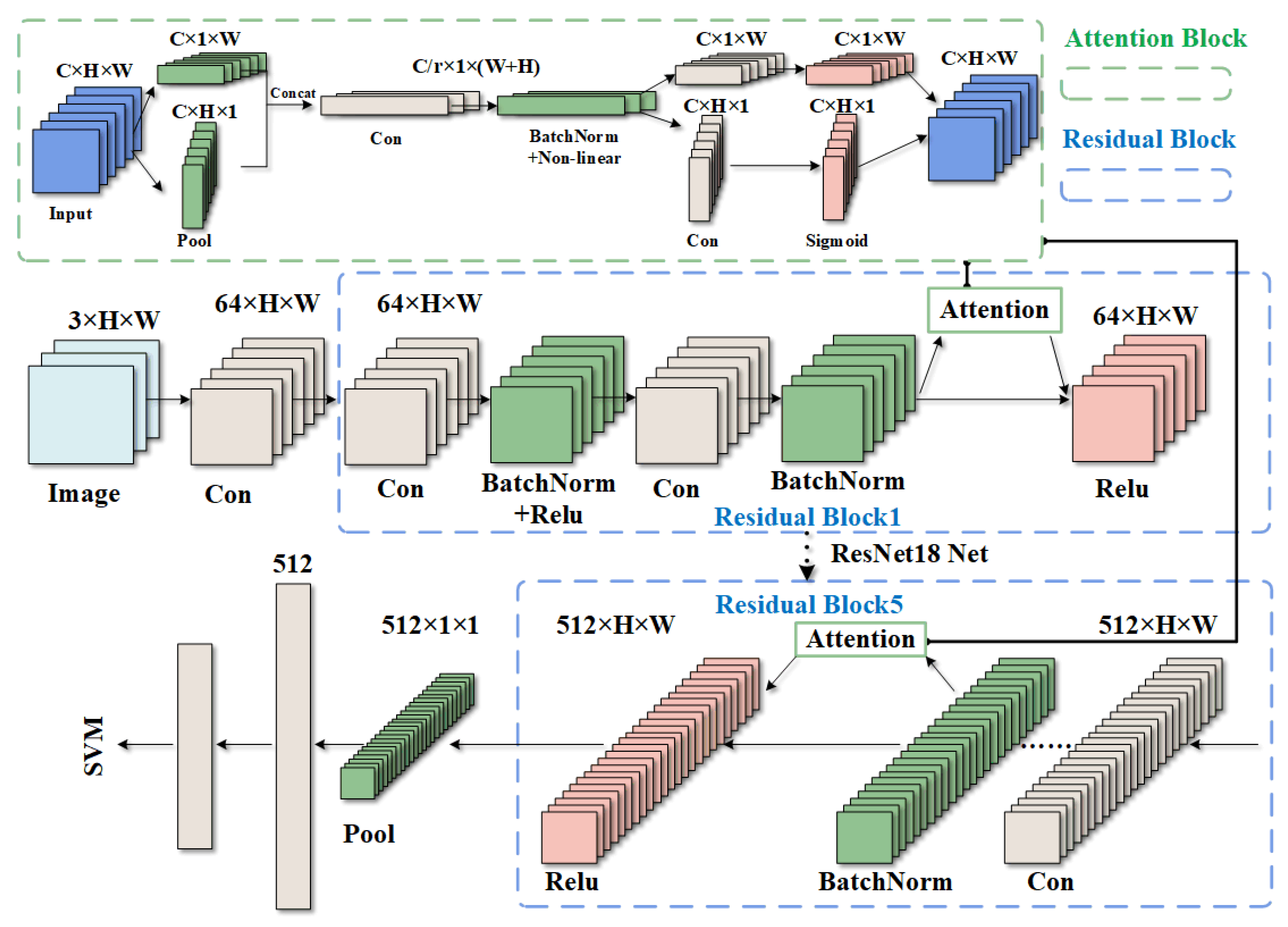 Applsci 12 11690 g001 Applsci 12 11690 g001