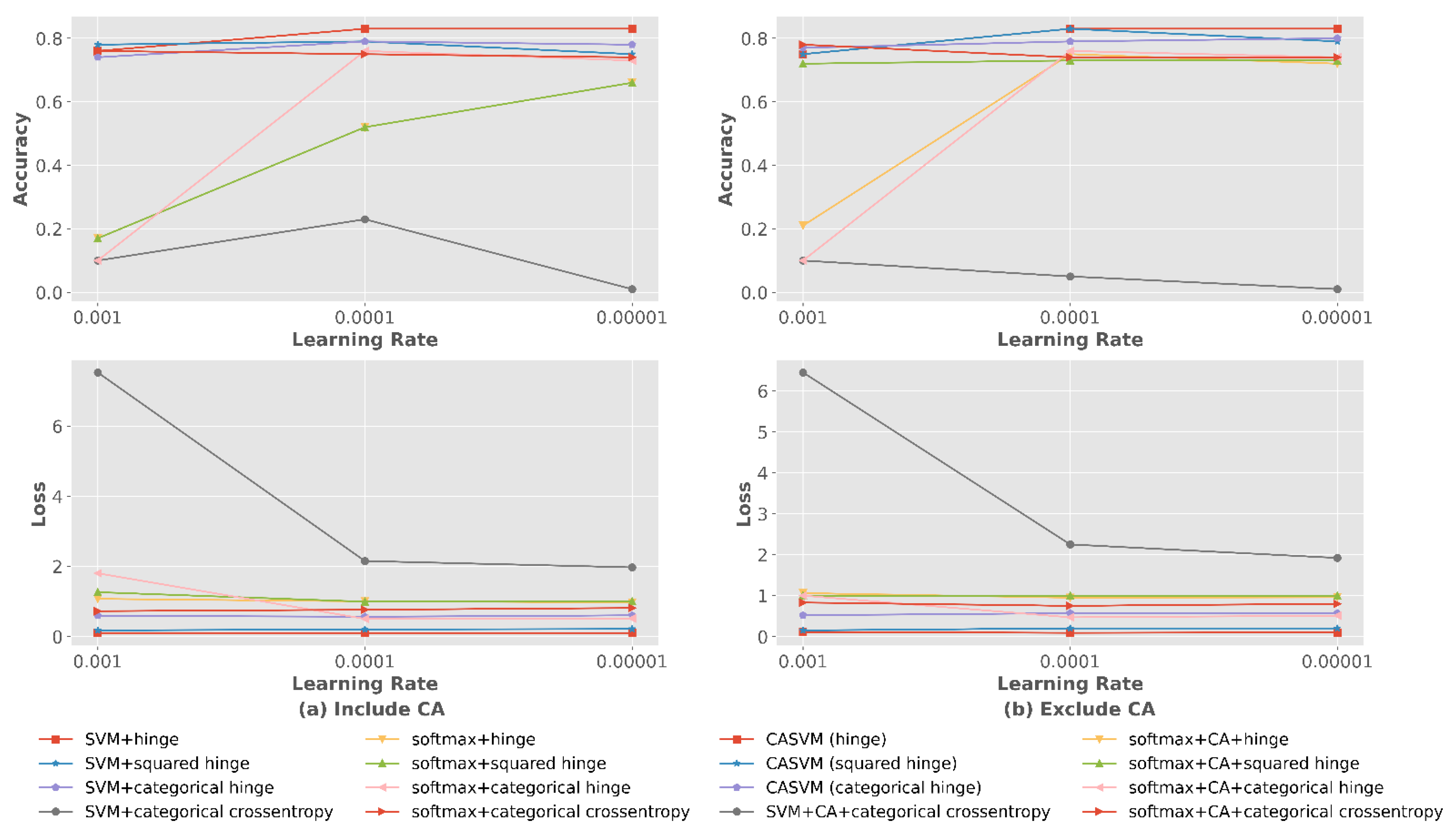 Applsci 12 11690 g003 Applsci 12 11690 g003