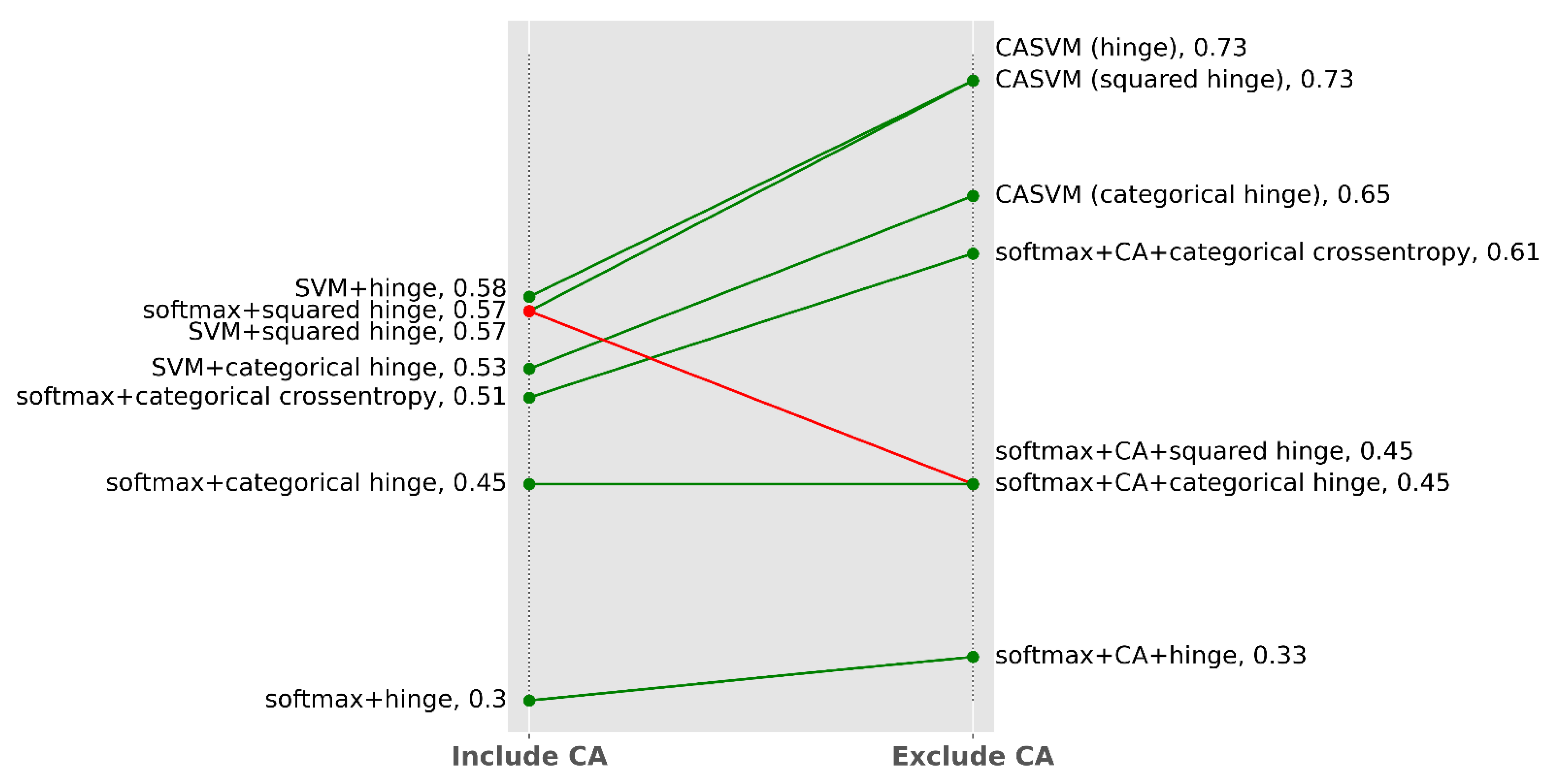 Applsci 12 11690 g006 Applsci 12 11690 g006