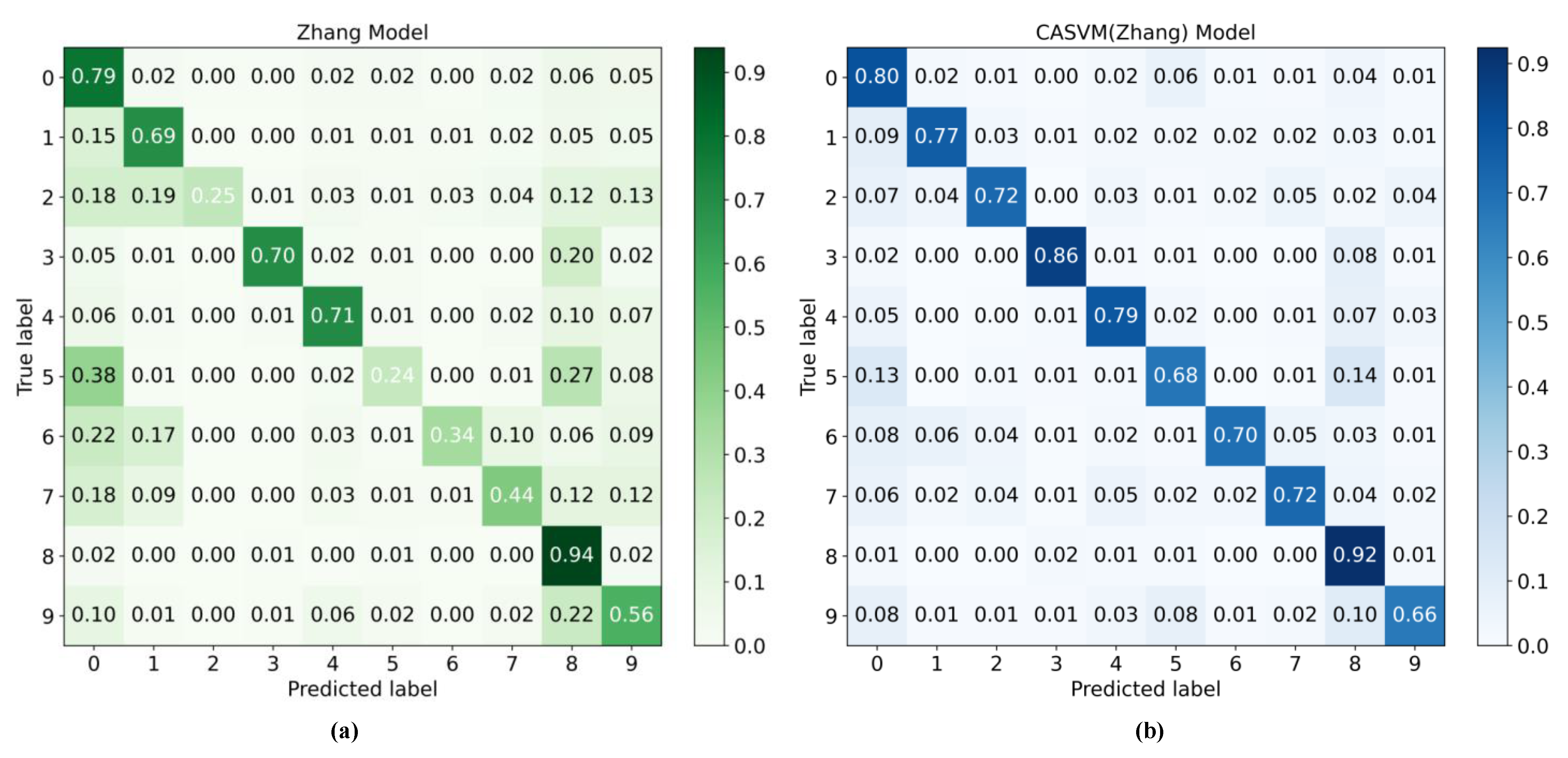 Applsci 12 11690 g009 Applsci 12 11690 g009
