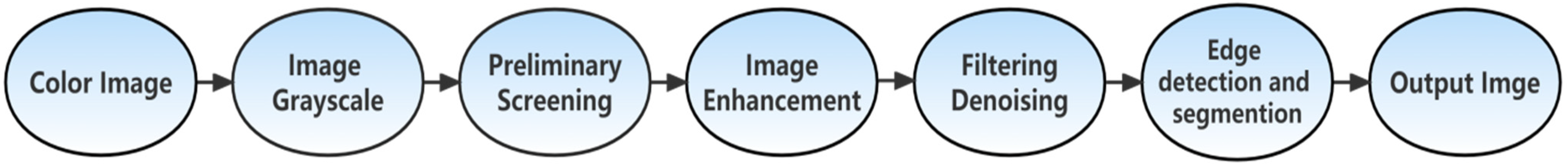 Applsci 12 11697 g001 Applsci 12 11697 g001