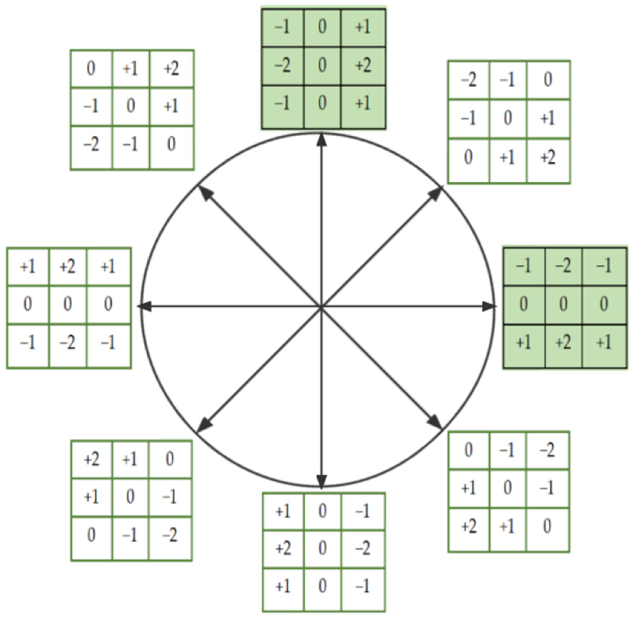 Applsci 12 11697 g007 Applsci 12 11697 g007