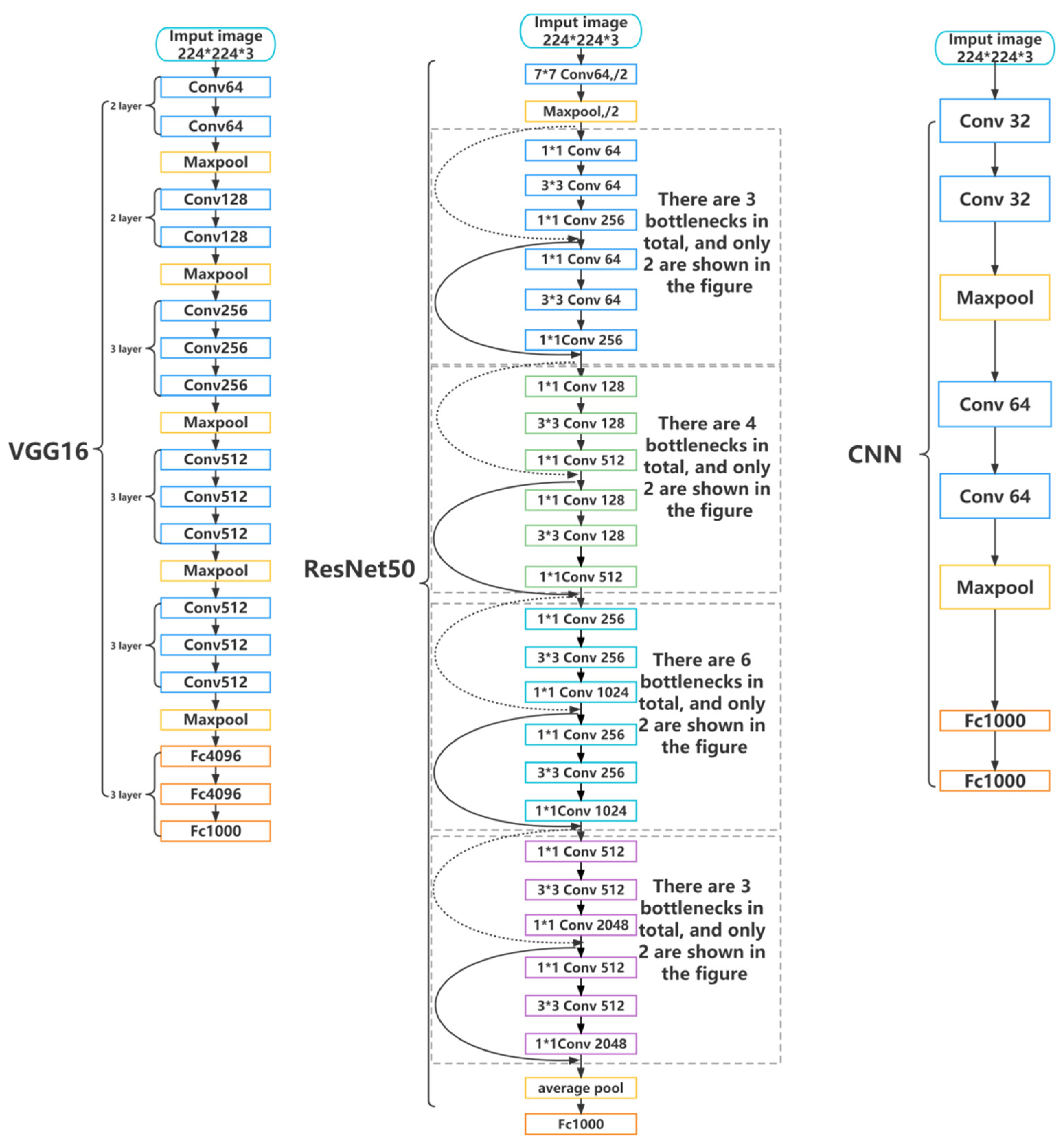 Applsci 12 11697 g011 Applsci 12 11697 g011