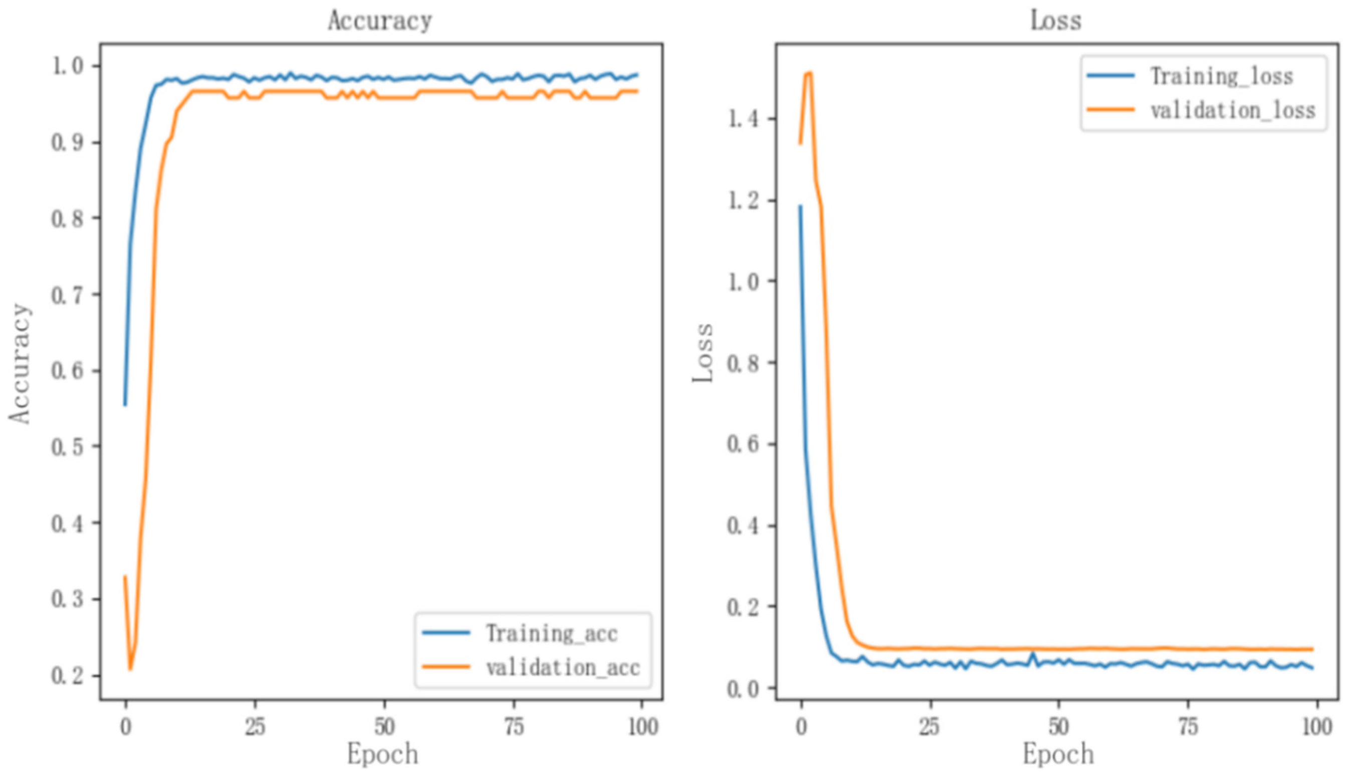 Applsci 12 11697 g013 Applsci 12 11697 g013