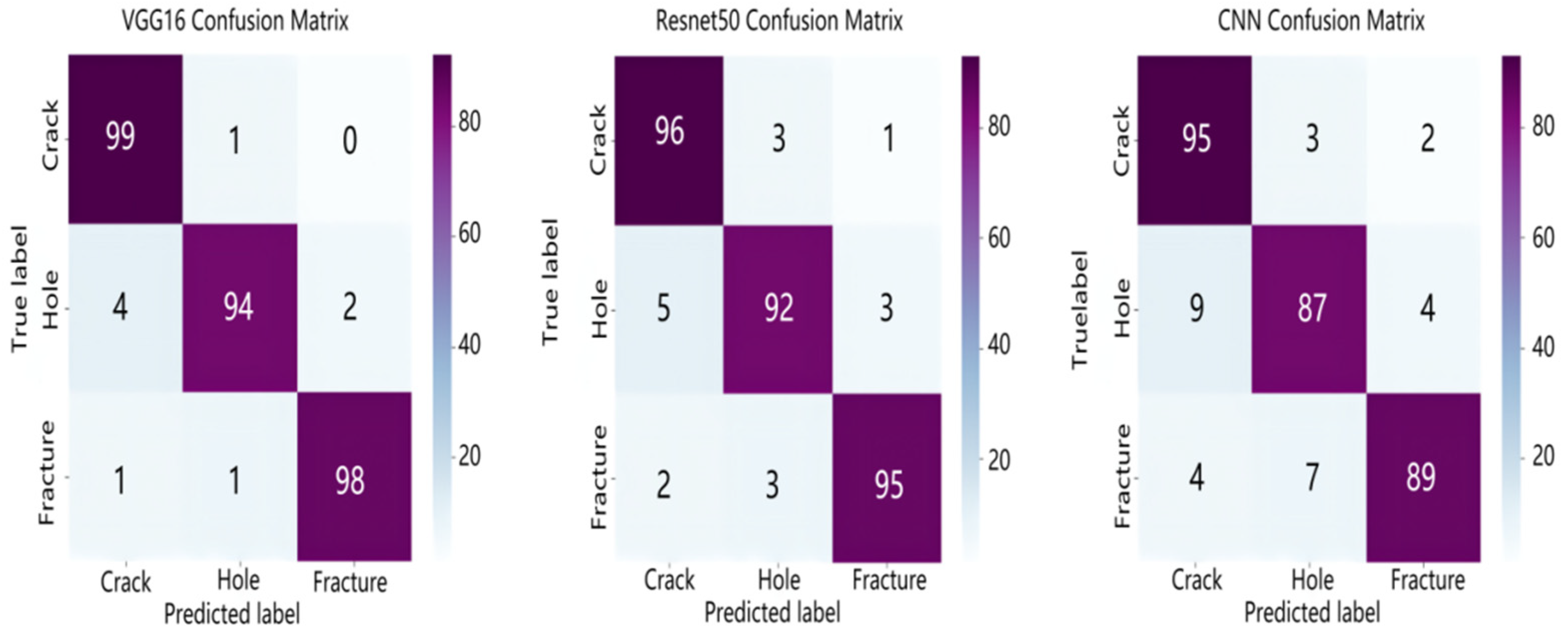 Applsci 12 11697 g014 Applsci 12 11697 g014