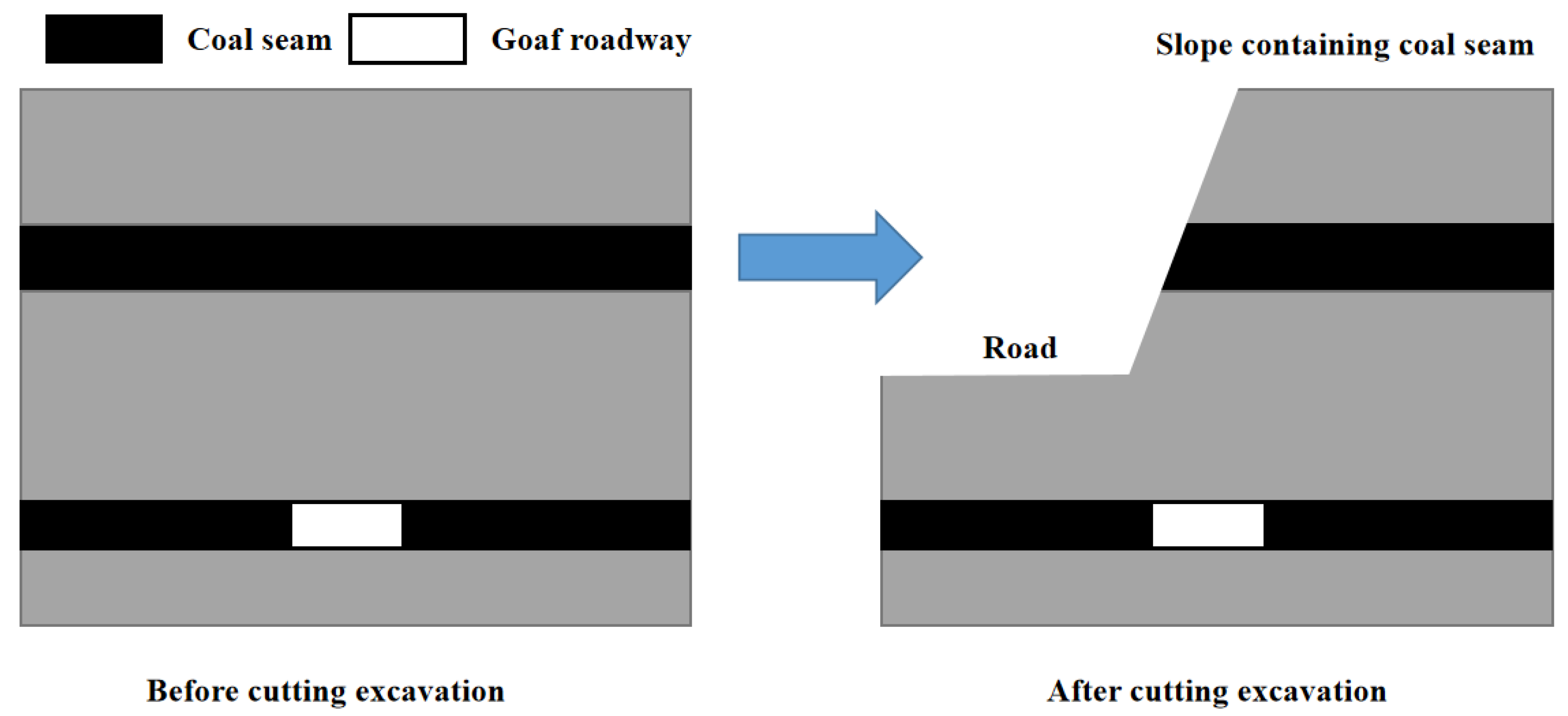 Applsci 12 11699 g001