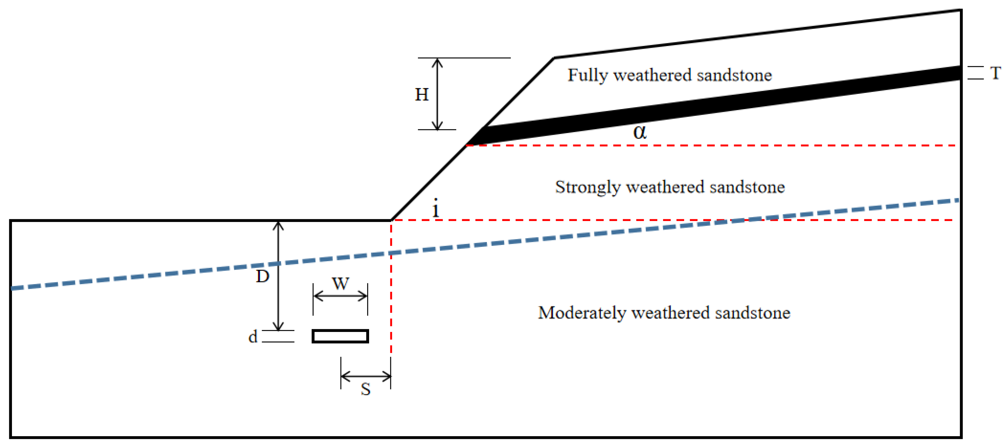 Applsci 12 11699 g002