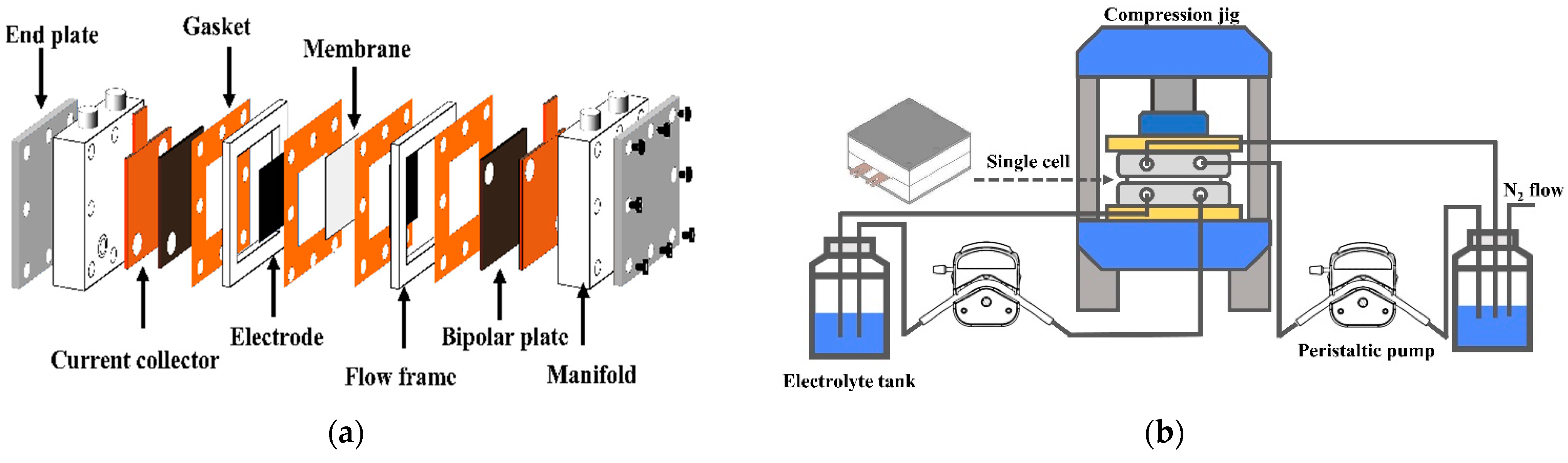 Applsci 12 11702 g002