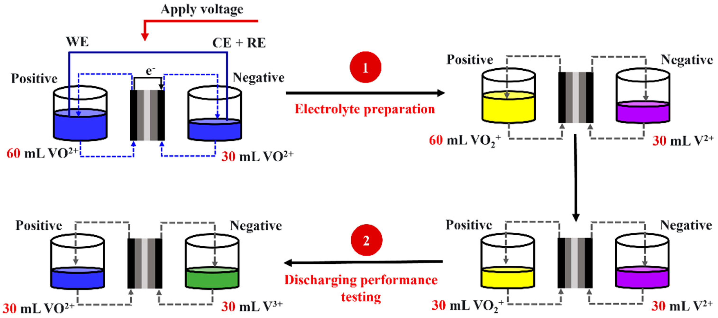 Applsci 12 11702 g003