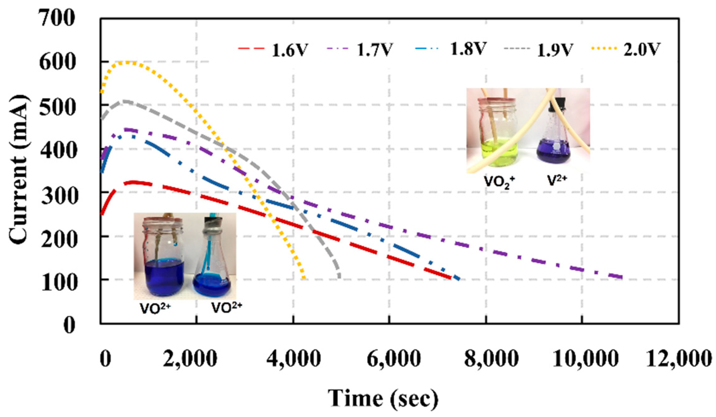 Applsci 12 11702 g005