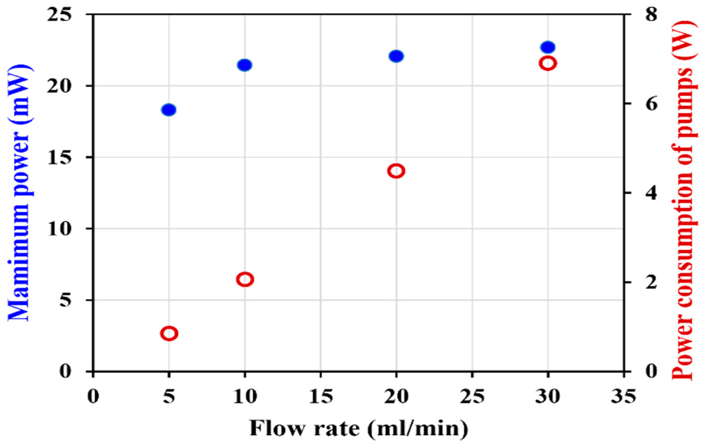 Applsci 12 11702 g009