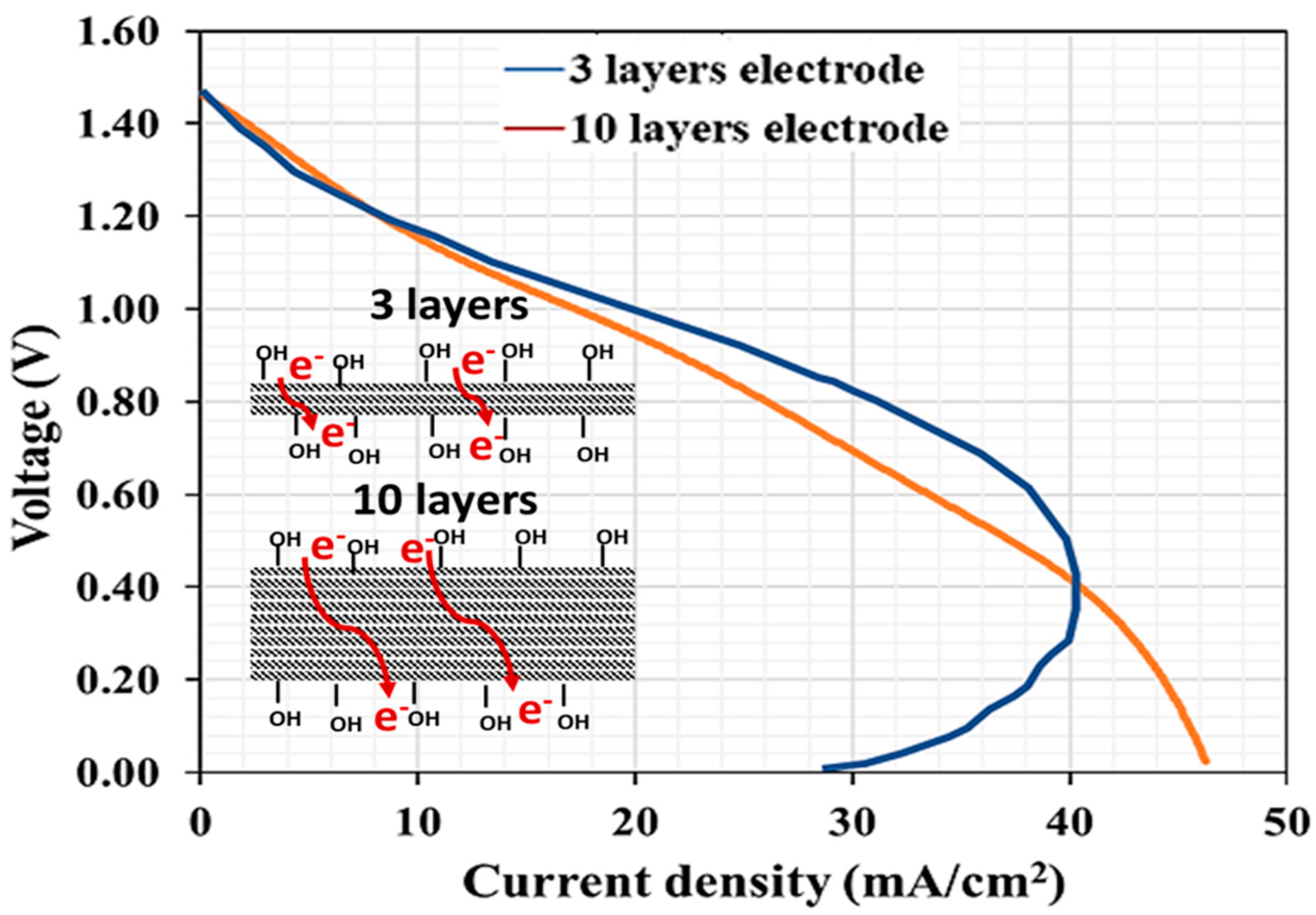 Applsci 12 11702 g010
