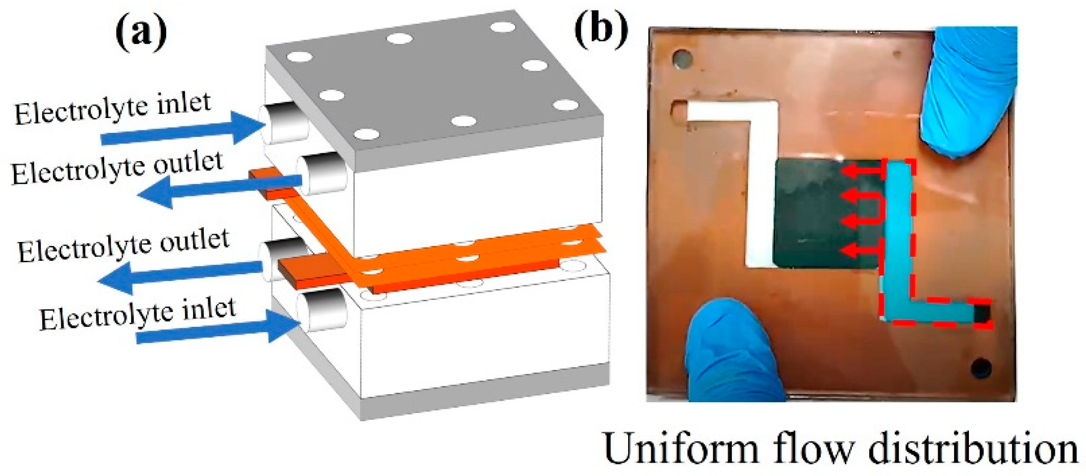 Applsci 12 11702 g011