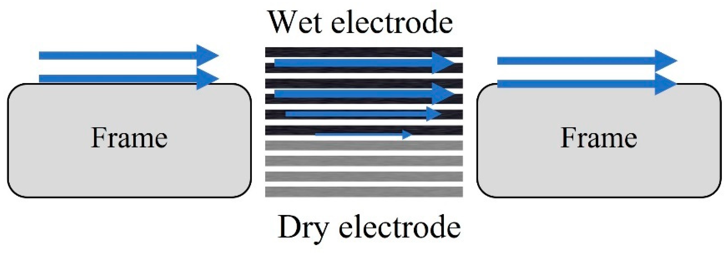 Applsci 12 11702 g012