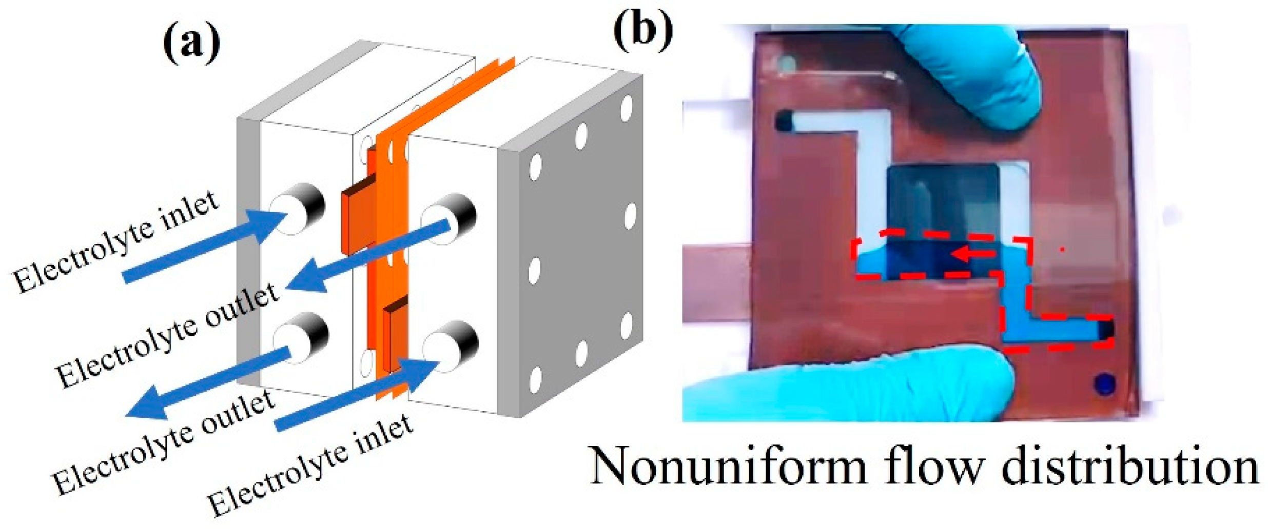 Applsci 12 11702 g013