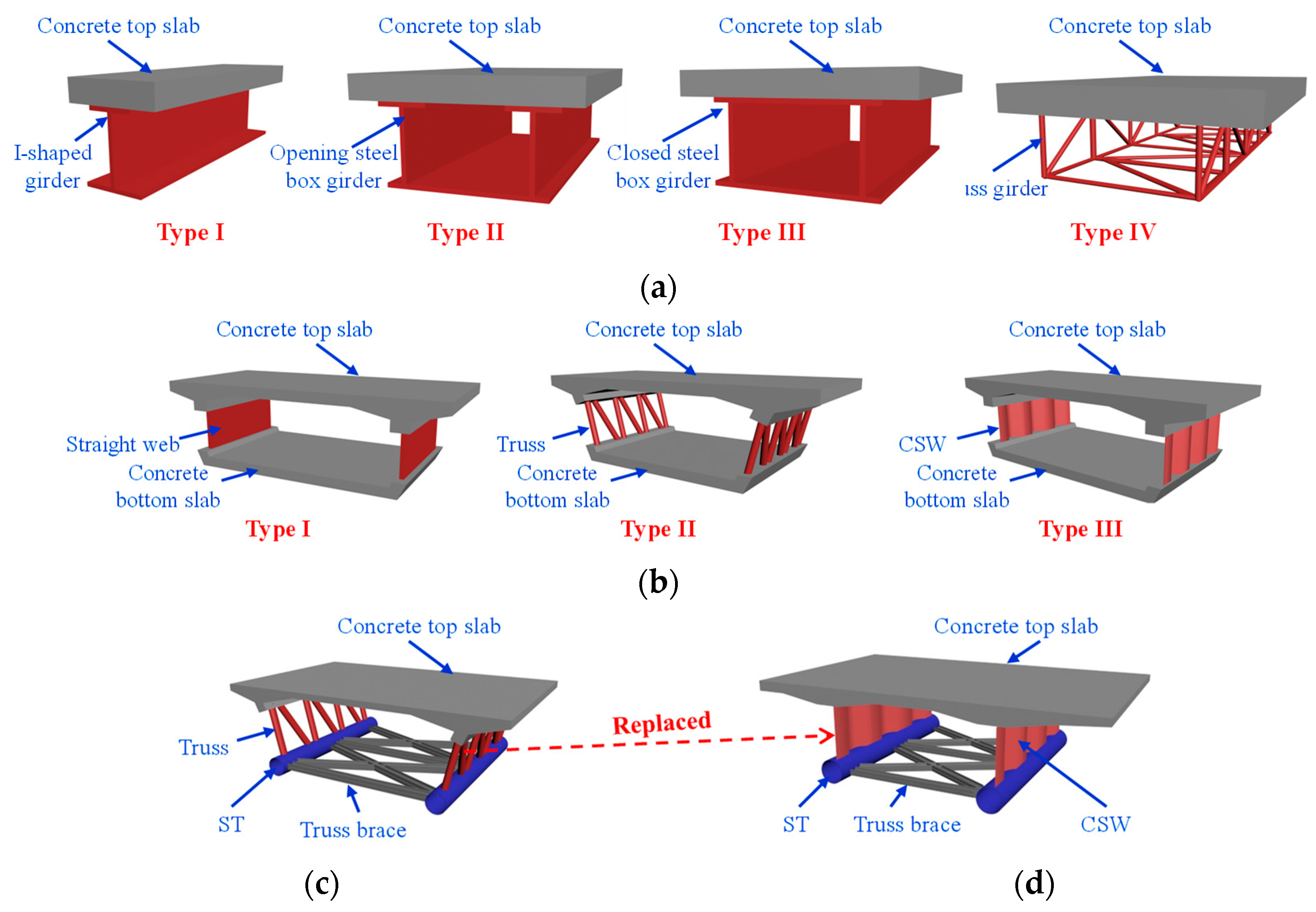 Applsci 12 11703 g001