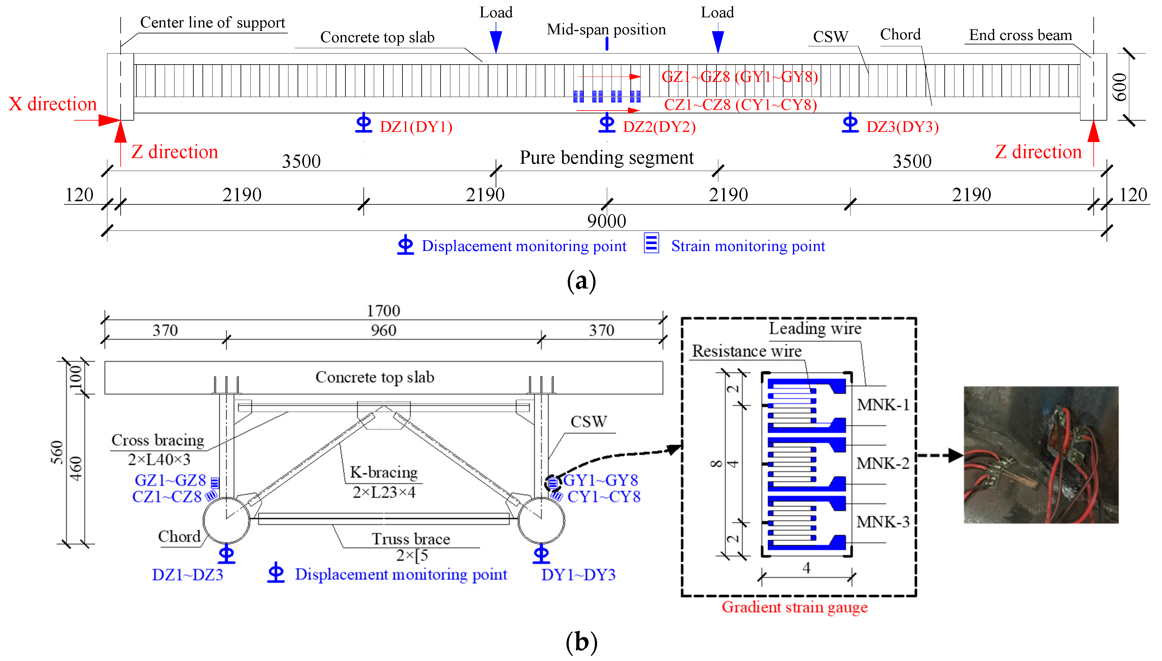 Applsci 12 11703 g003