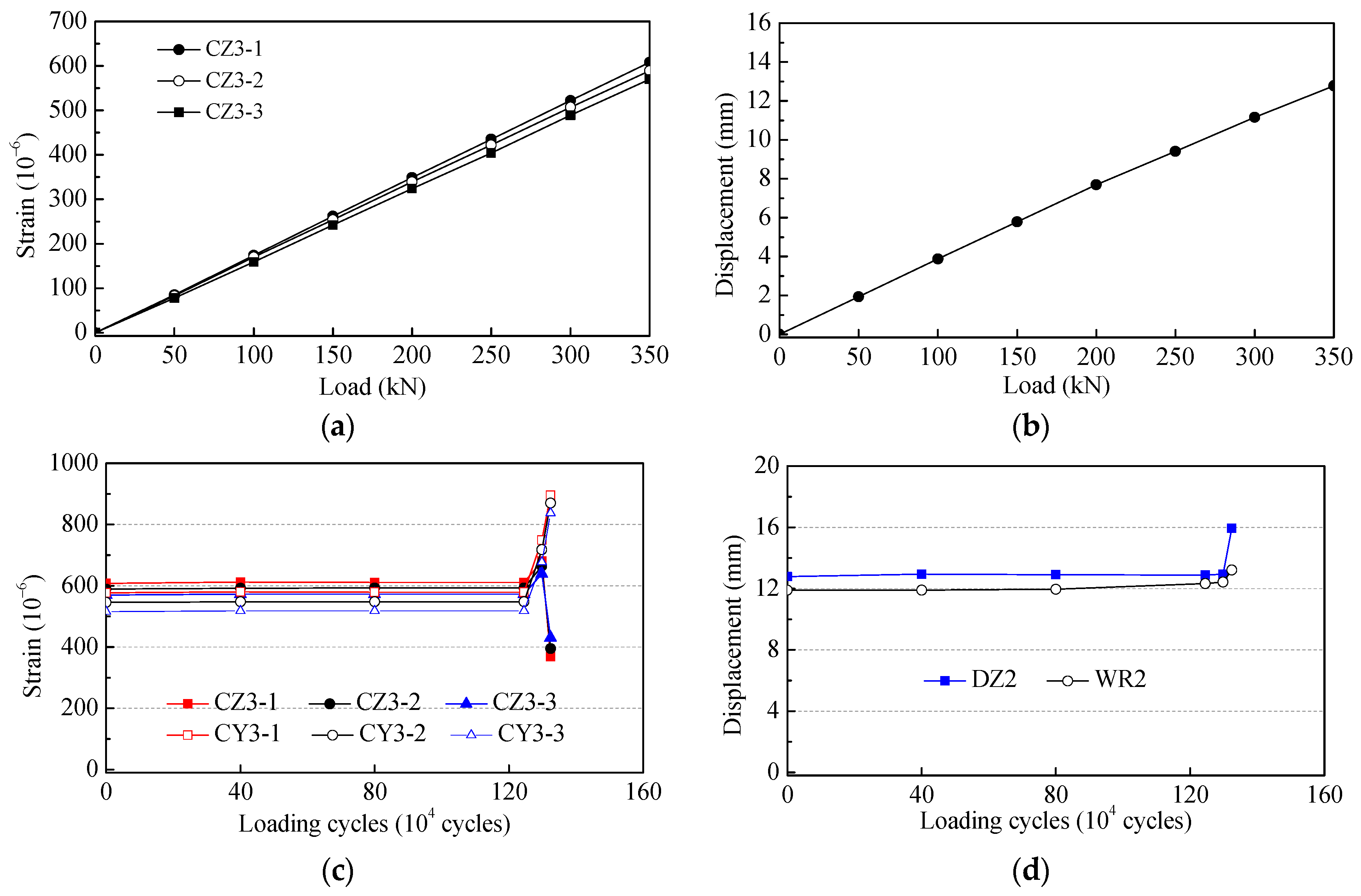 Applsci 12 11703 g007