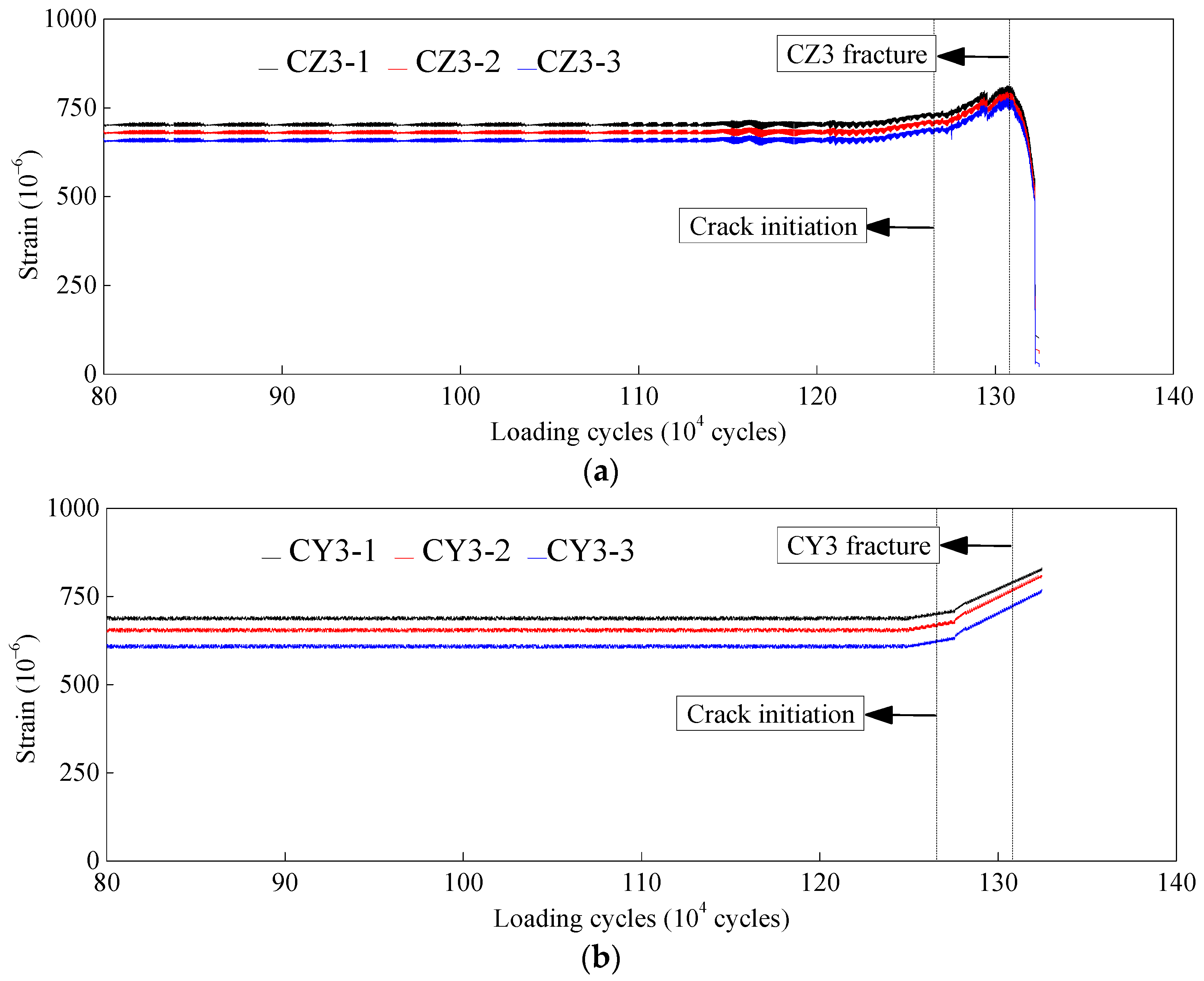 Applsci 12 11703 g008