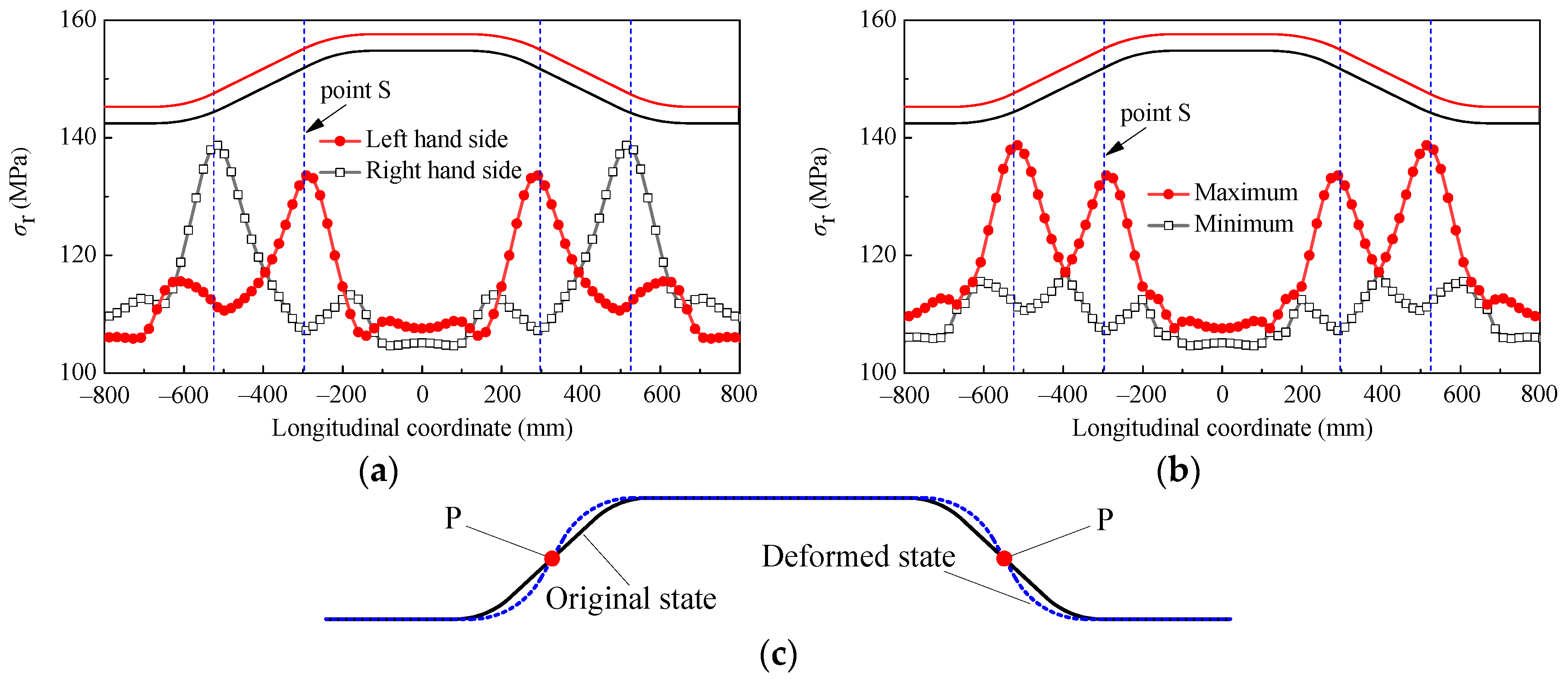 Applsci 12 11703 g012