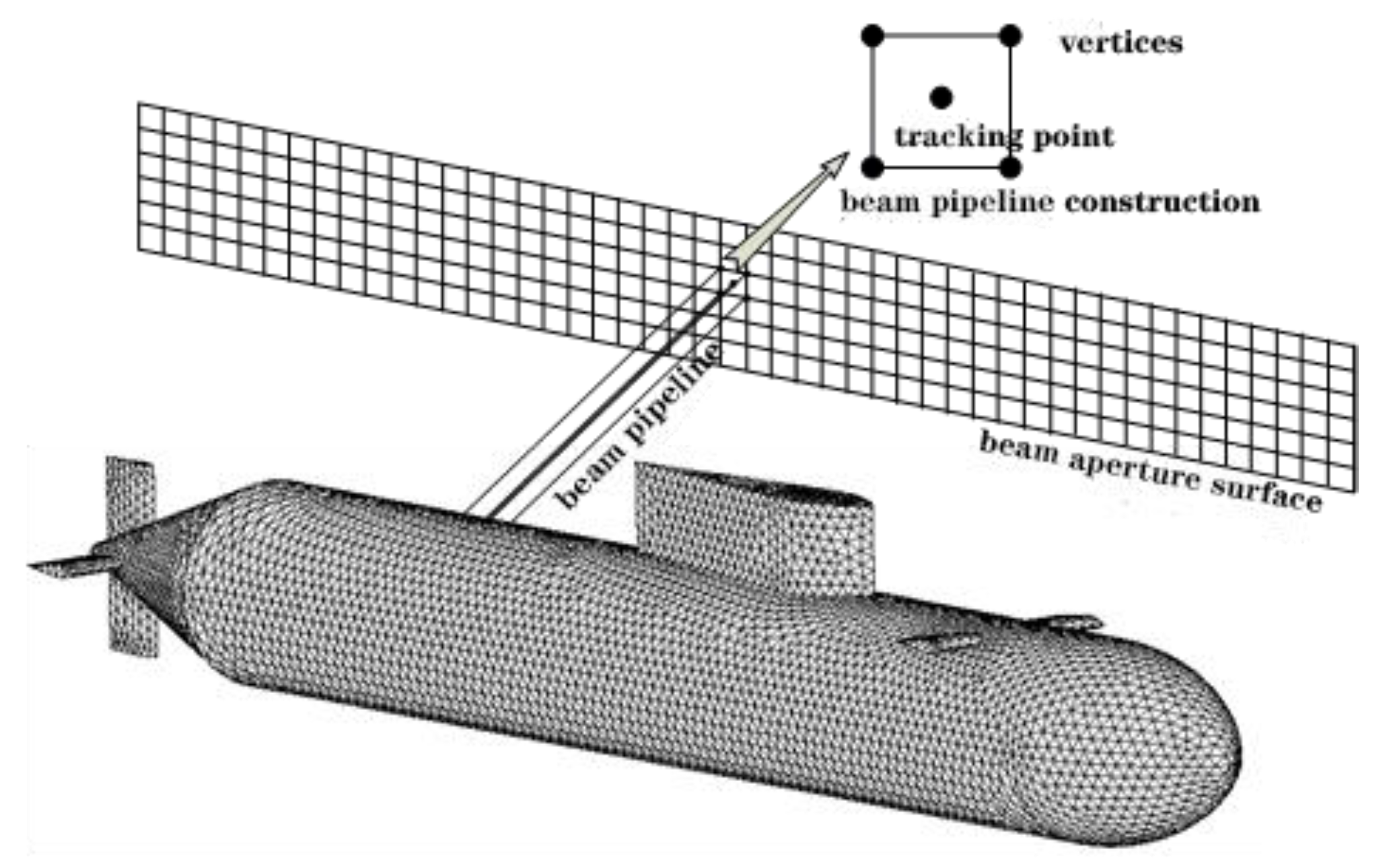 Applsci 12 11707 g002