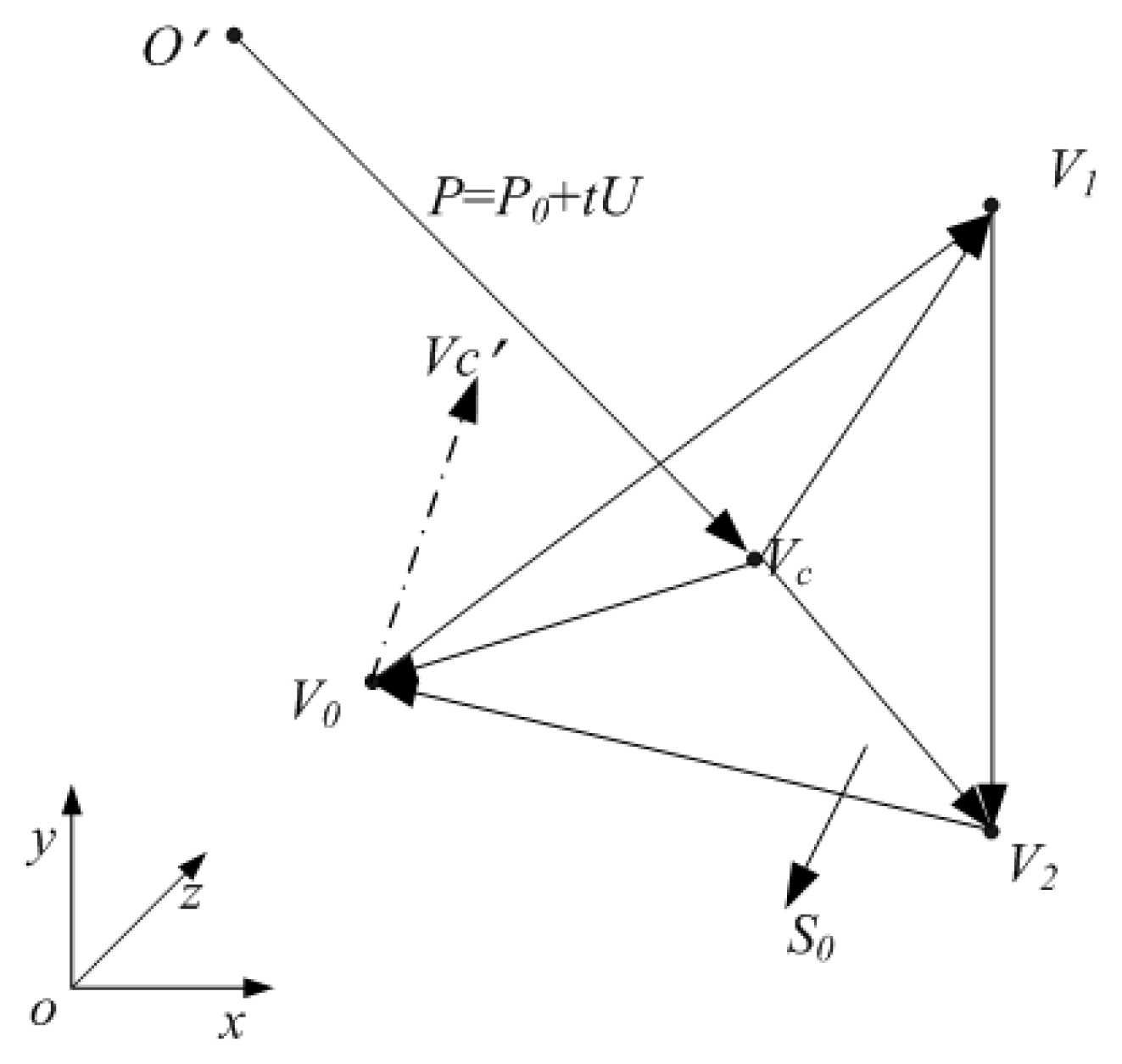 Applsci 12 11707 g004