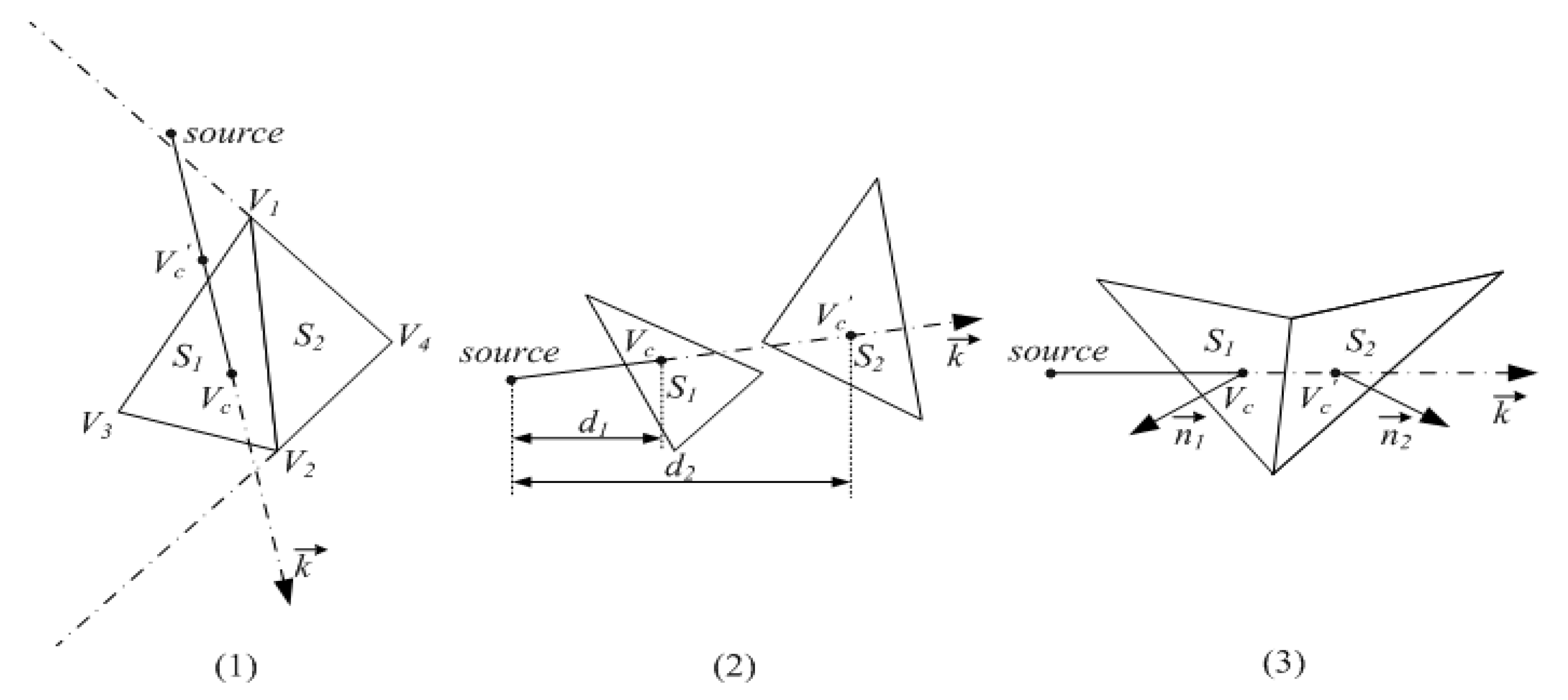 Applsci 12 11707 g005