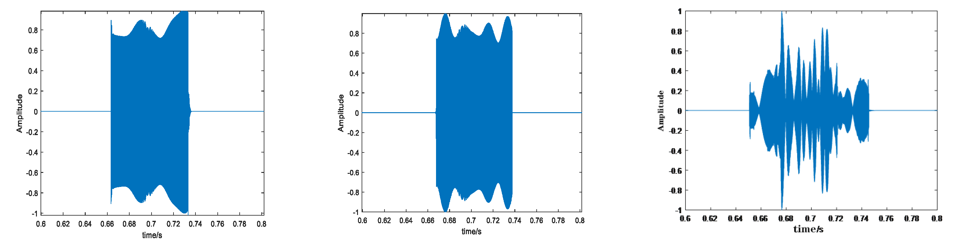 Applsci 12 11707 g010