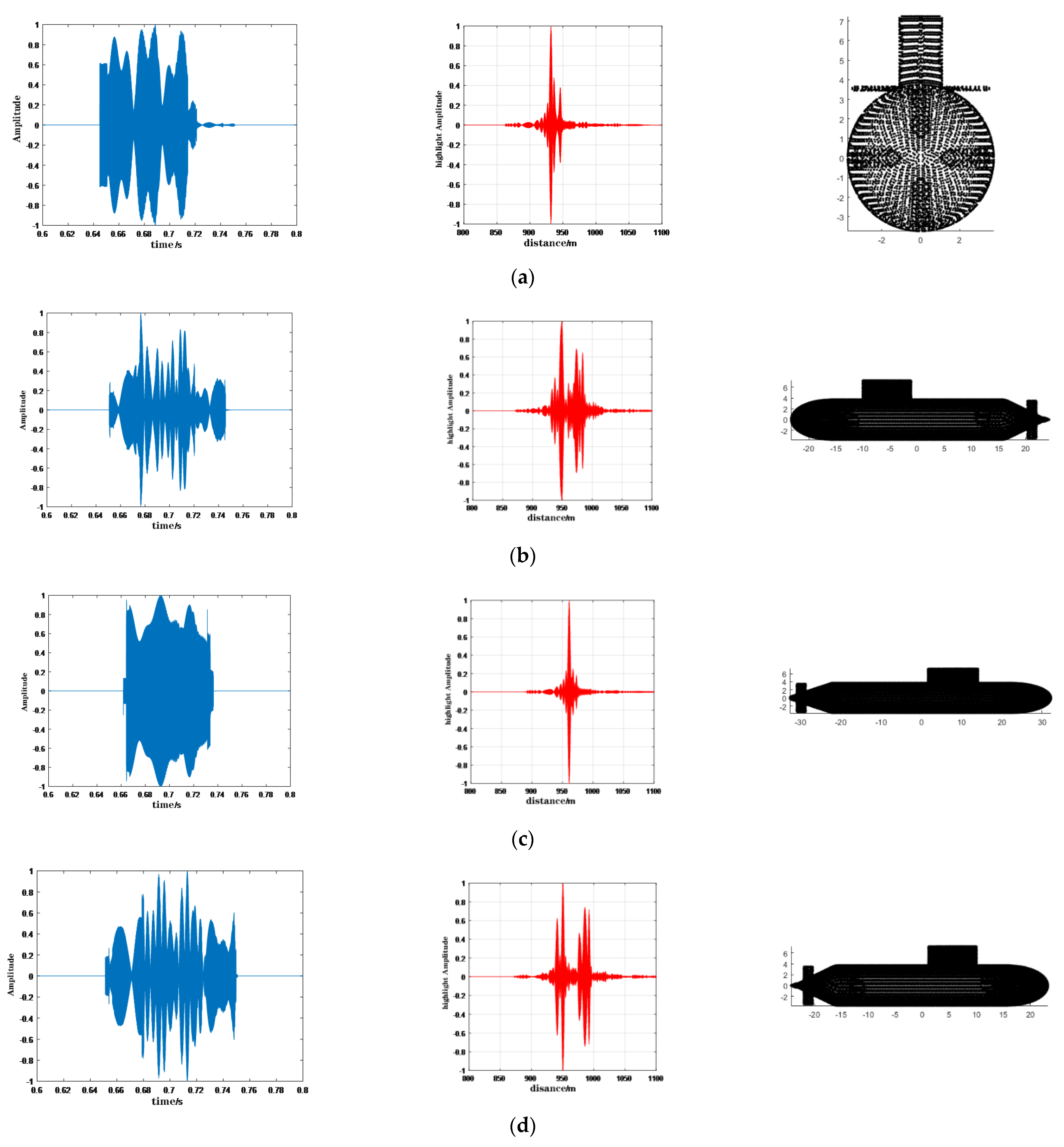 Applsci 12 11707 g012a