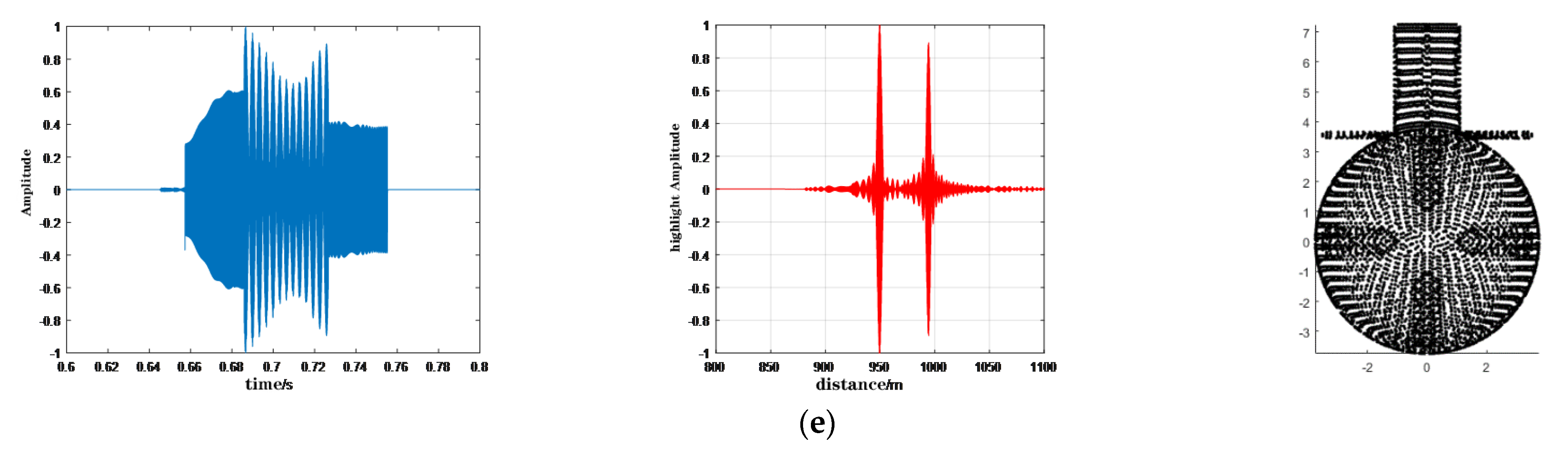 Applsci 12 11707 g012b