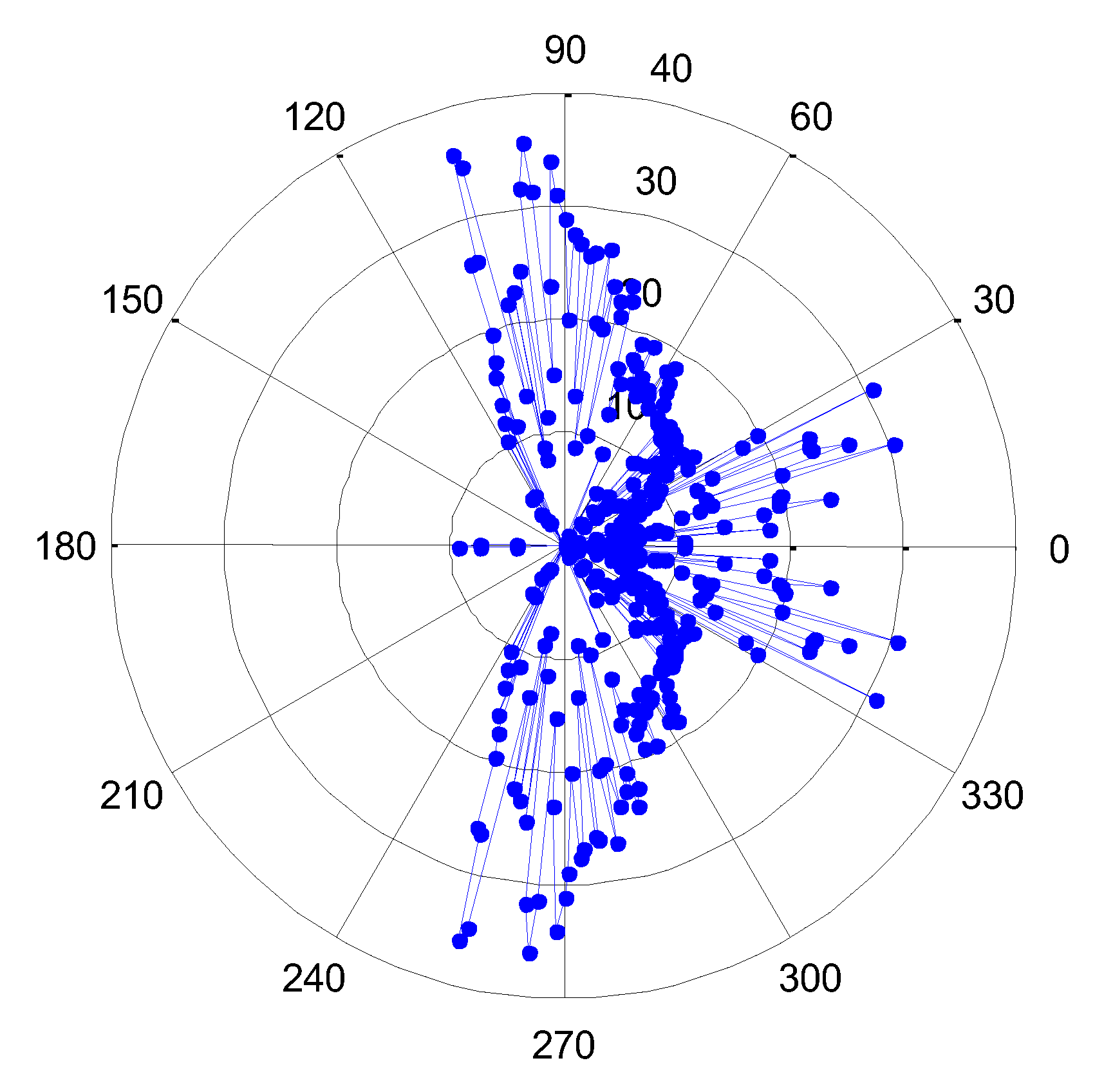 Applsci 12 11707 g013