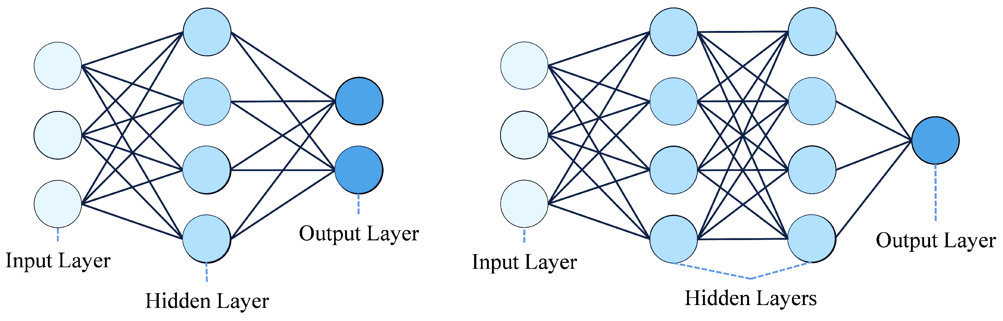 Applsci 12 11709 g004