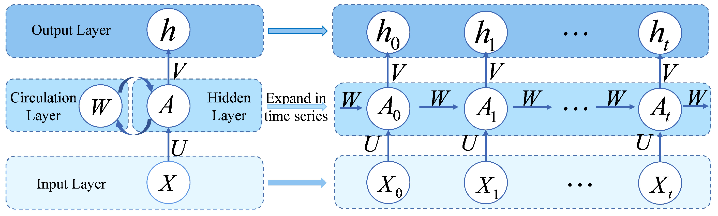 Applsci 12 11709 g006