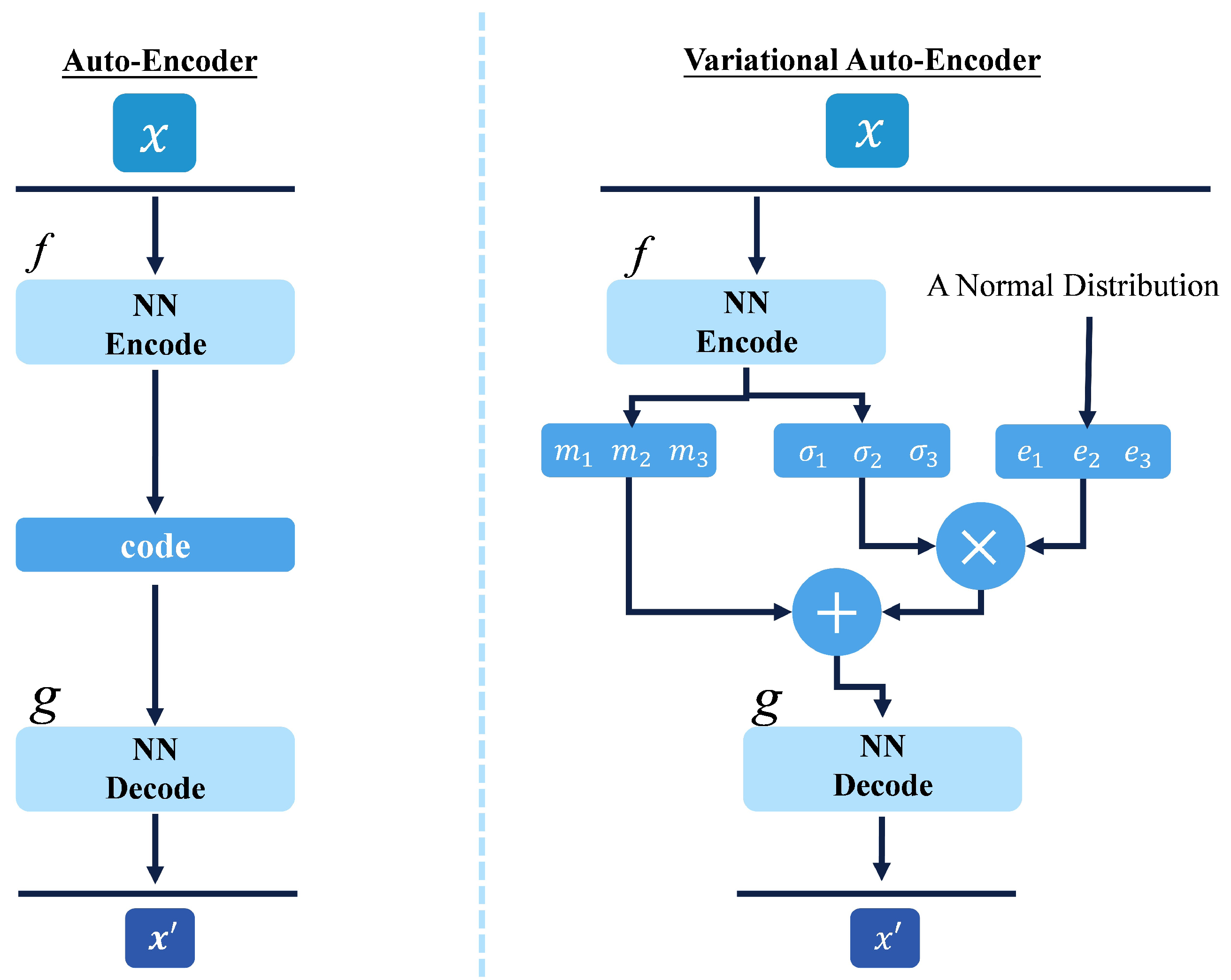 Applsci 12 11709 g007