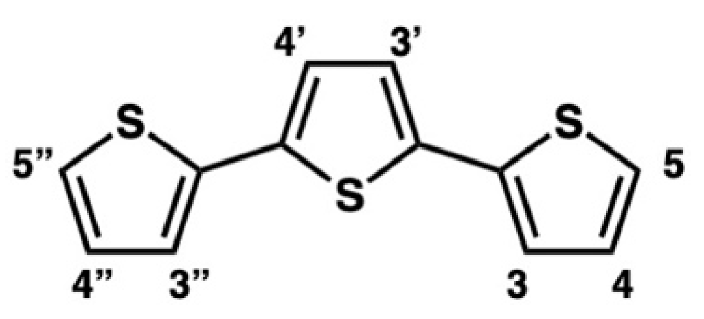 Applsci 12 11714 g001