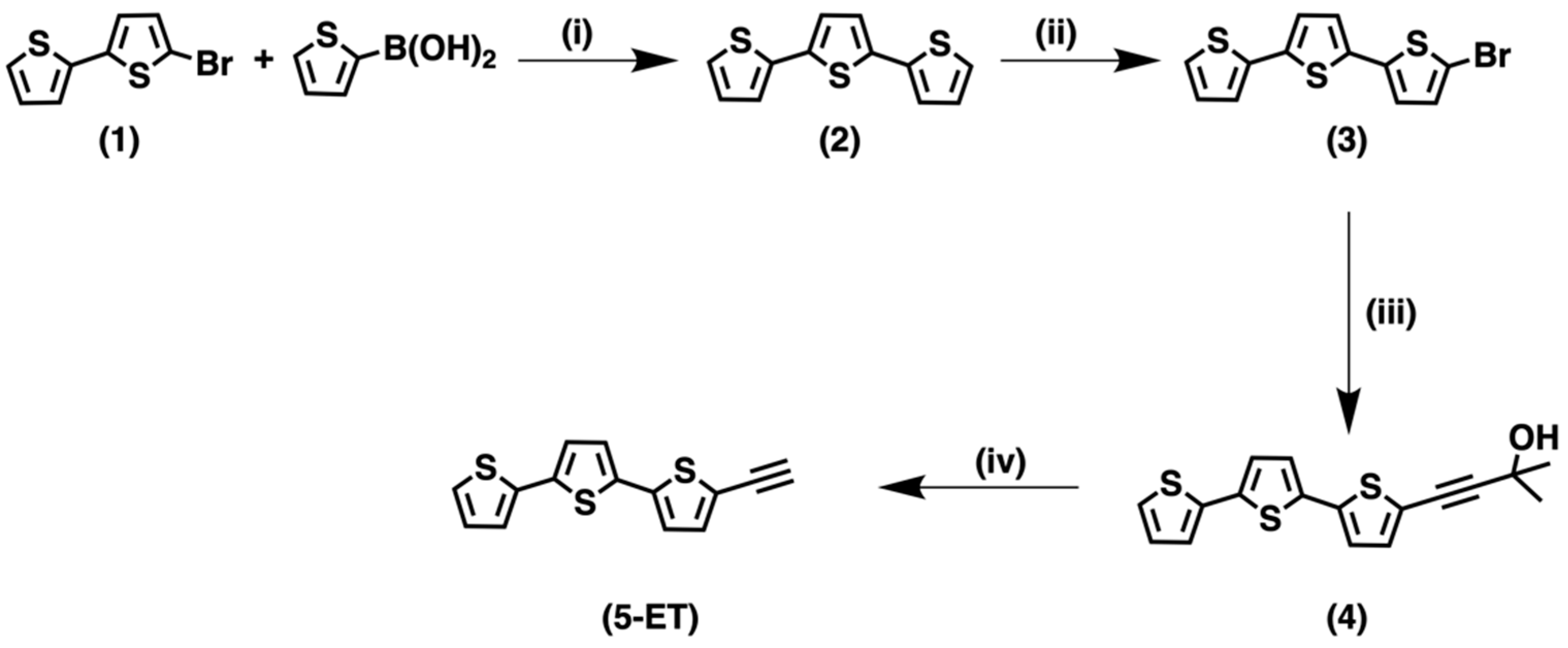 Applsci 12 11714 sch001