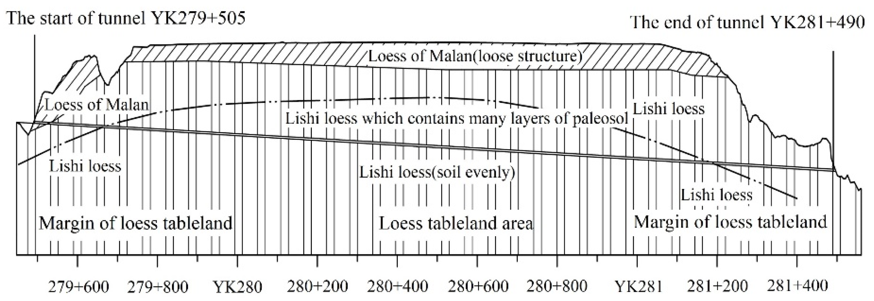 Applsci 12 11716 g002