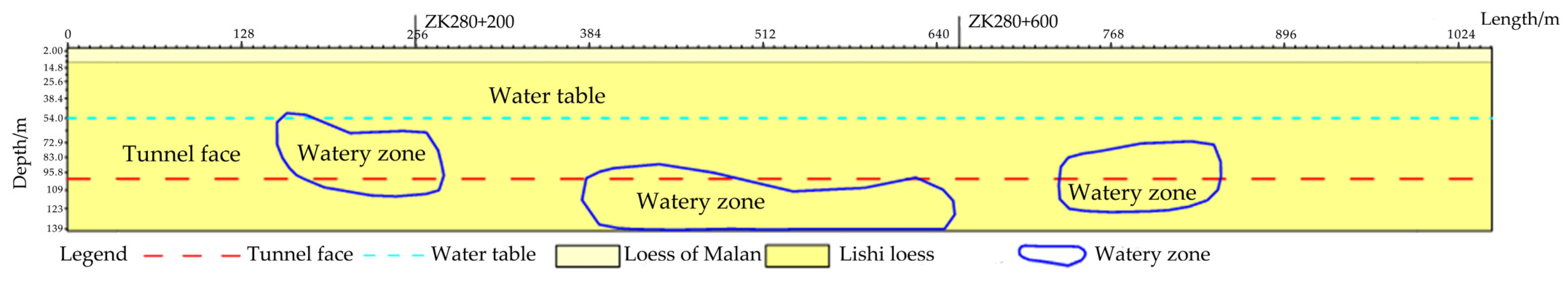Applsci 12 11716 g003