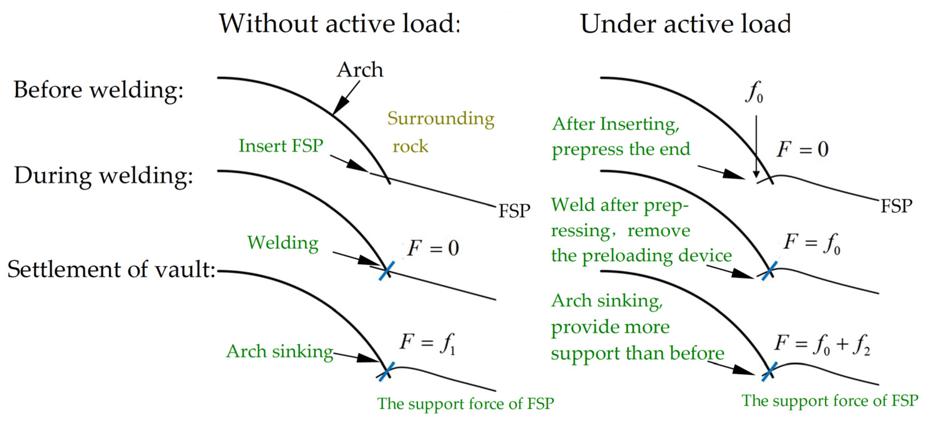 Applsci 12 11716 g010