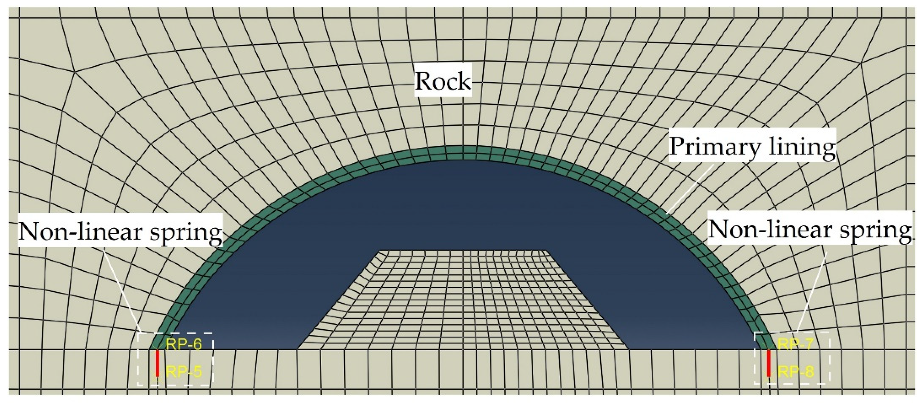 Applsci 12 11716 g012