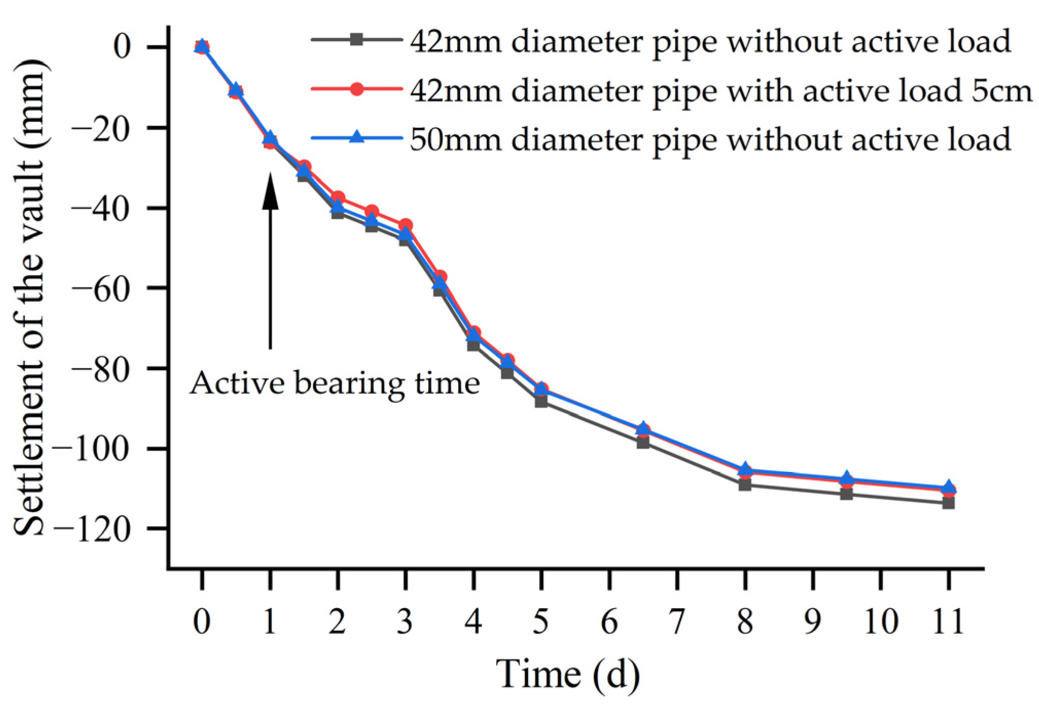 Applsci 12 11716 g016