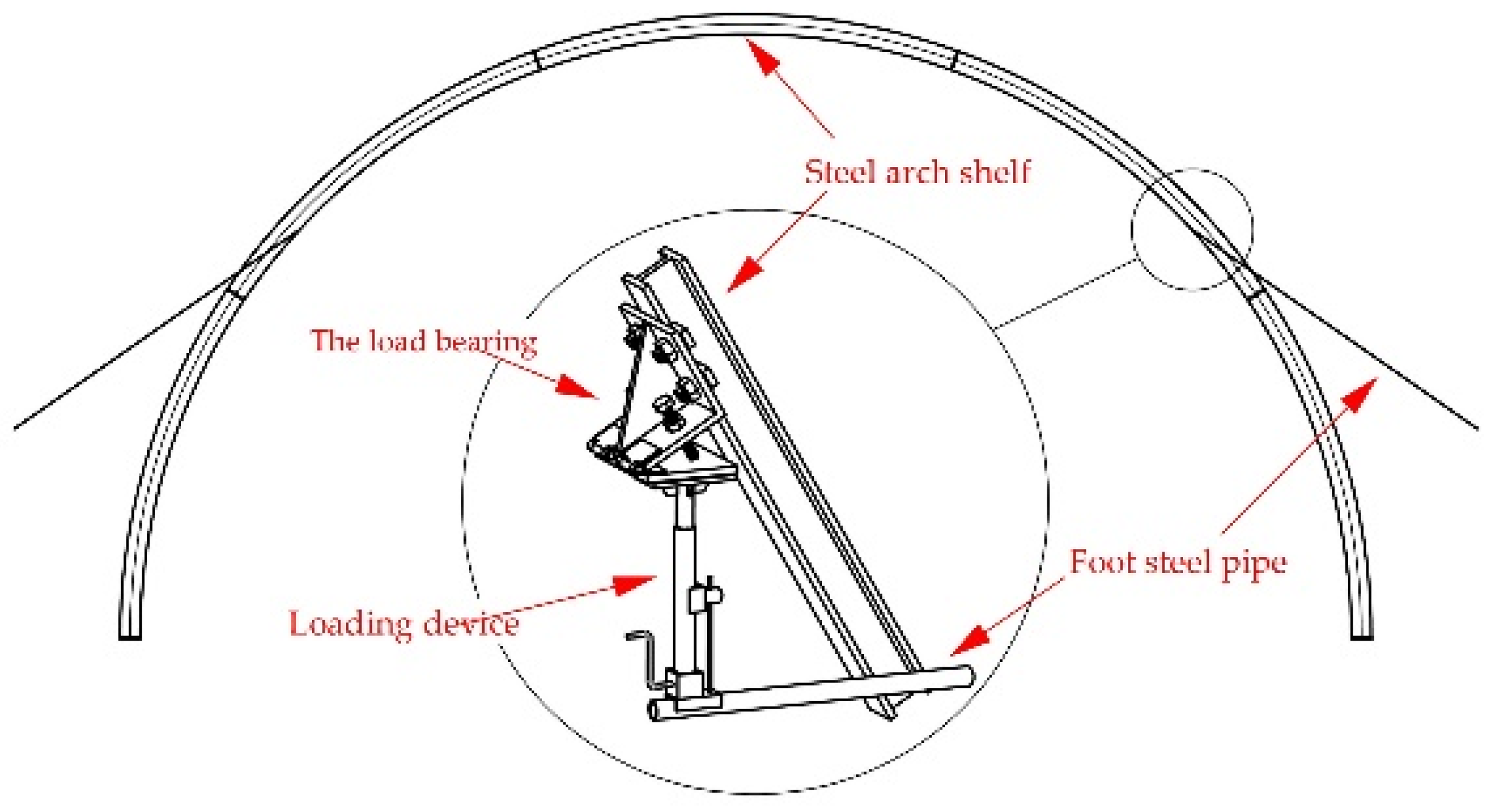 Applsci 12 11716 g020
