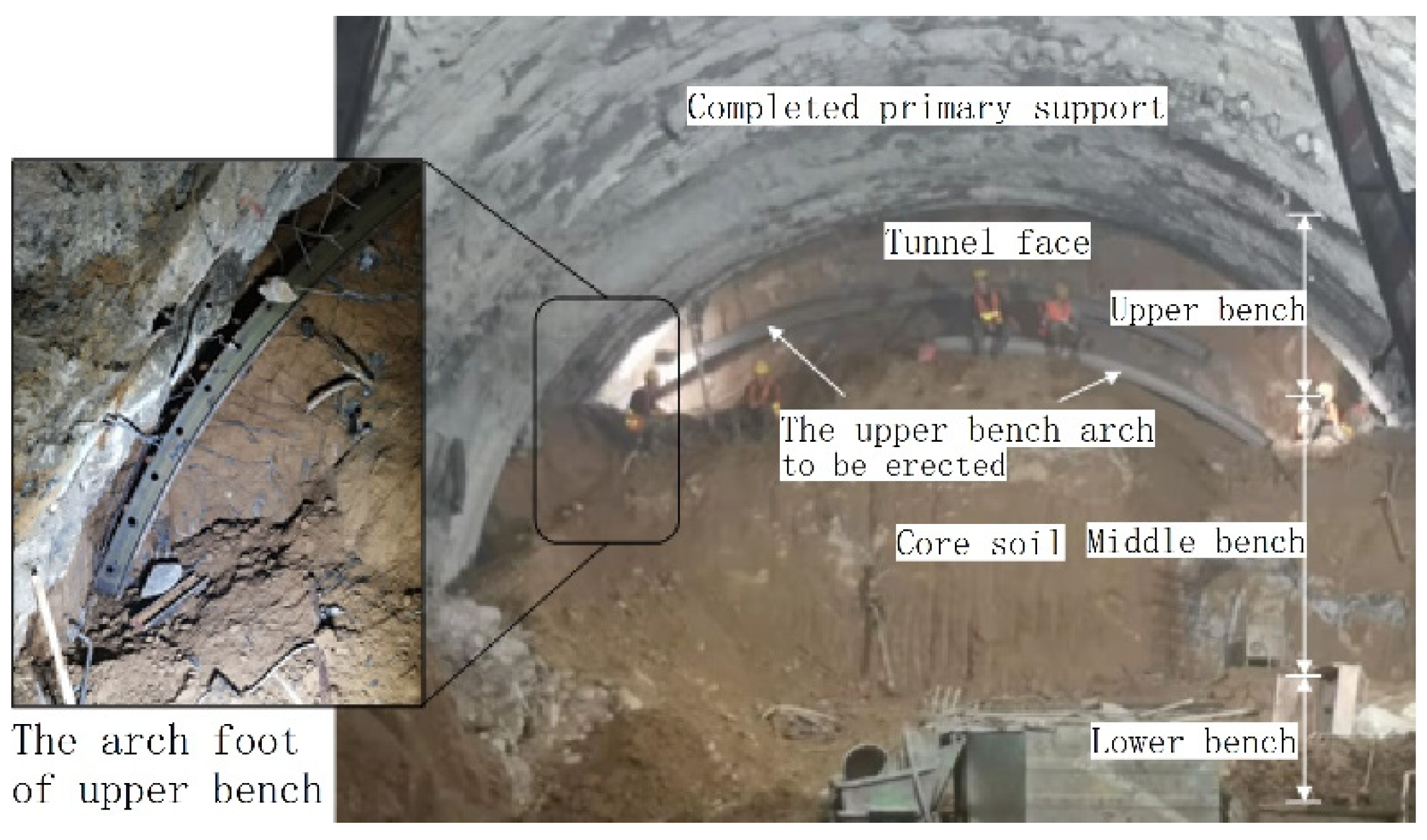 Applsci 12 11716 g021