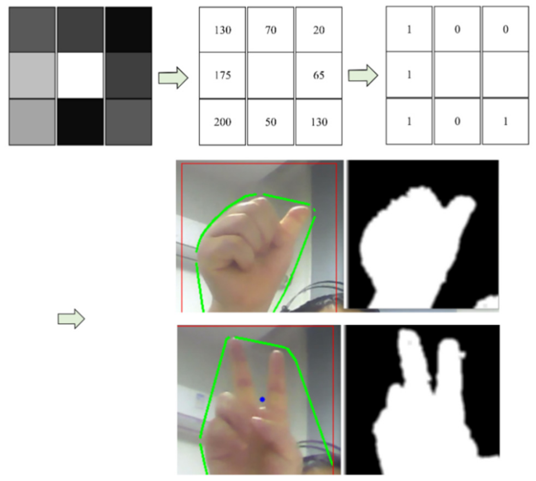 Applsci 12 11717 g003