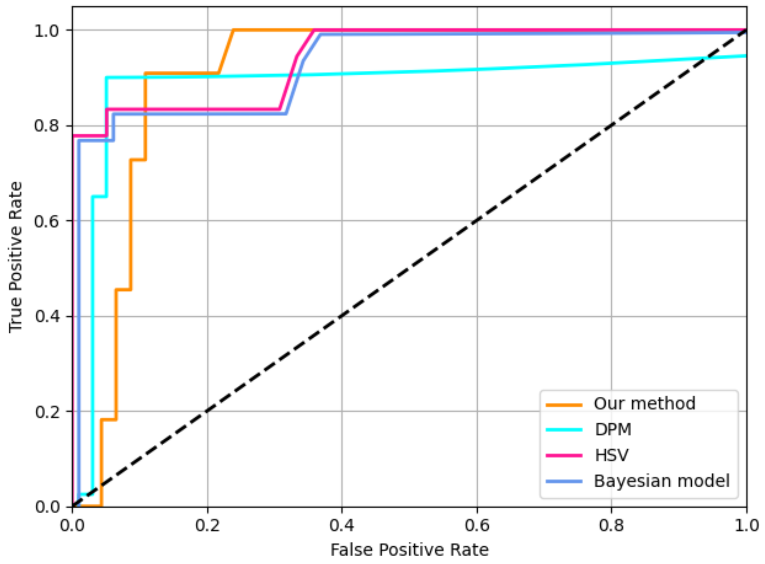 Applsci 12 11717 g008