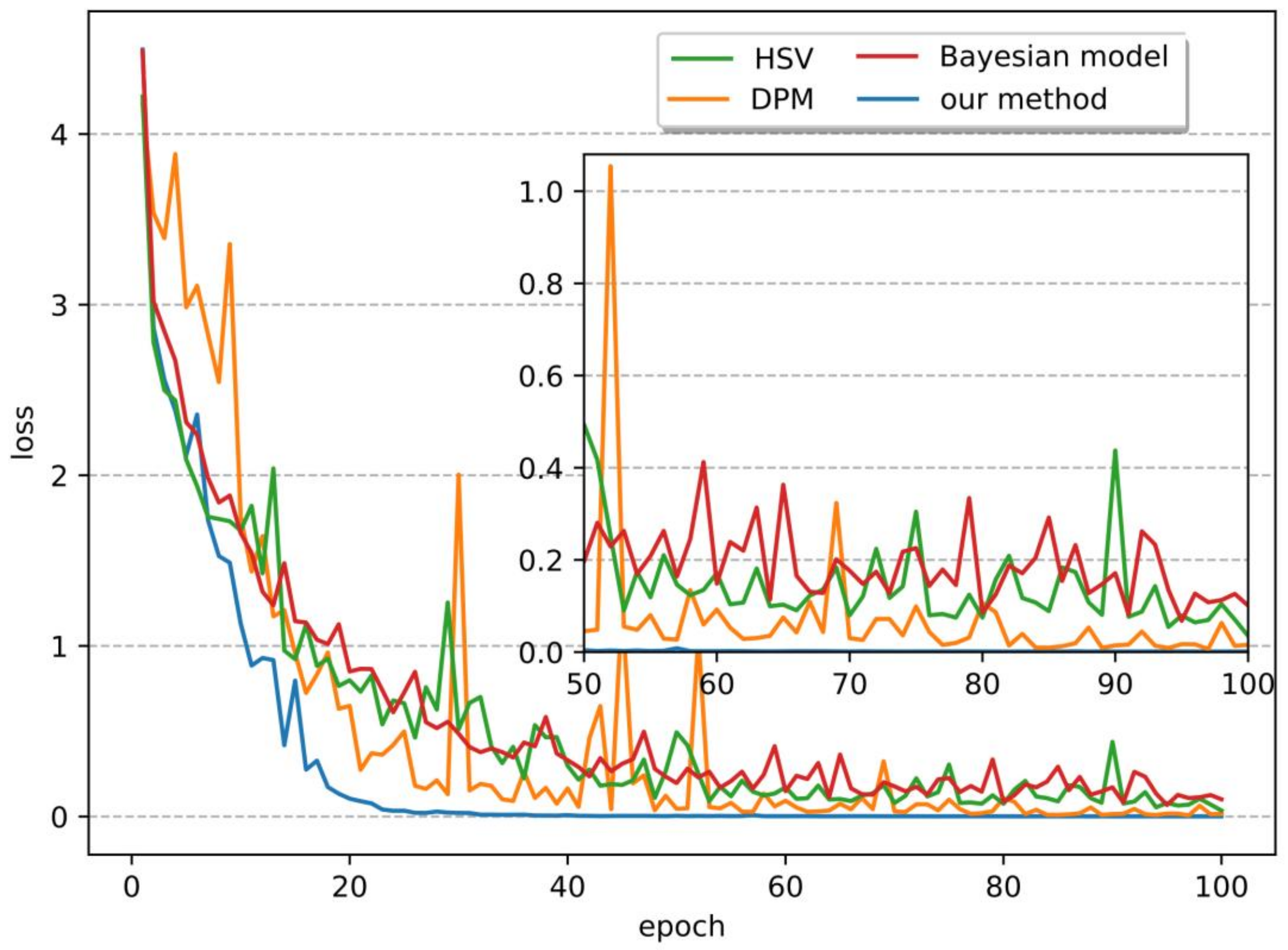 Applsci 12 11717 g010