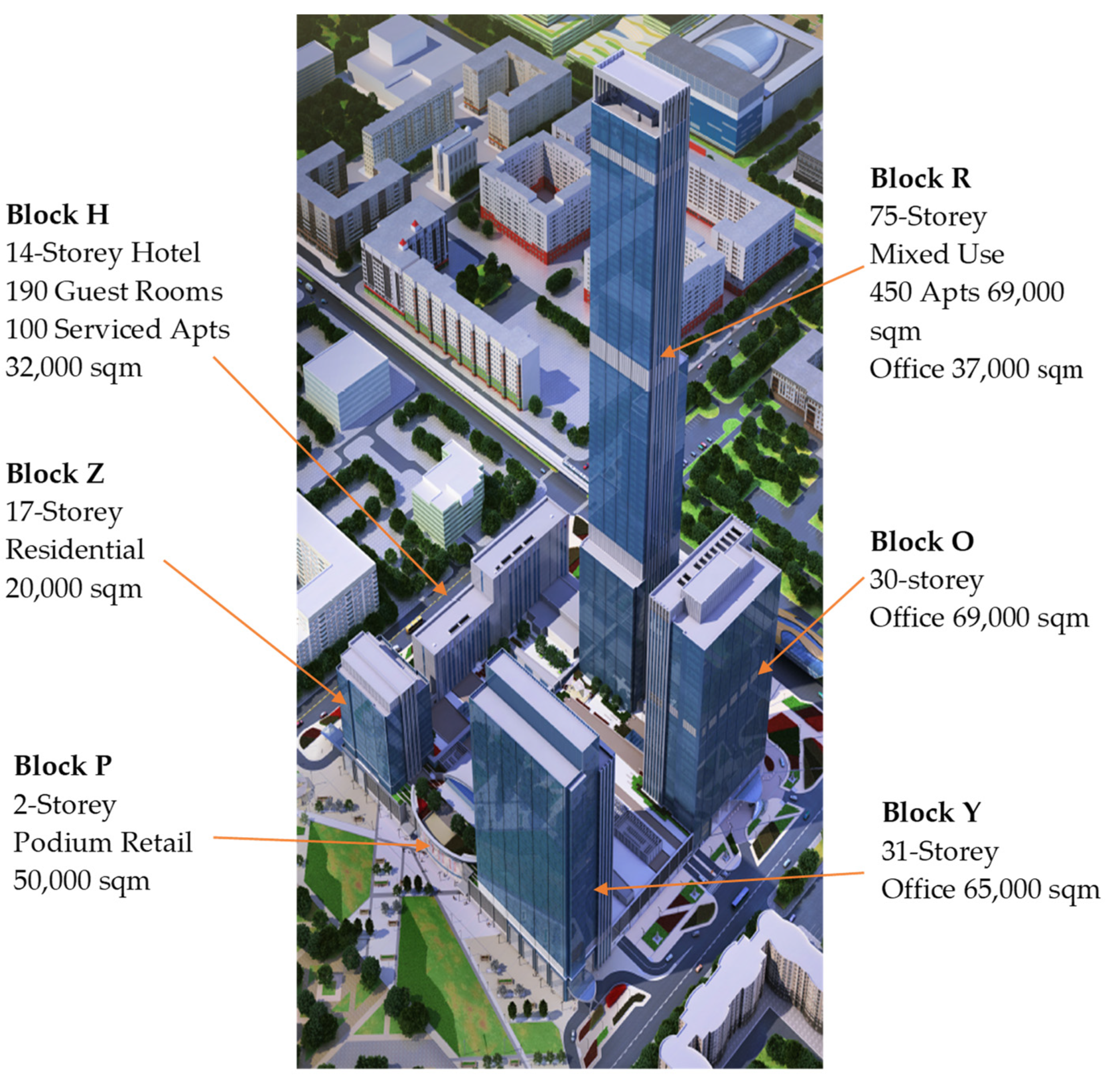 Applsci 12 11728 g003 Applsci 12 11728 g003