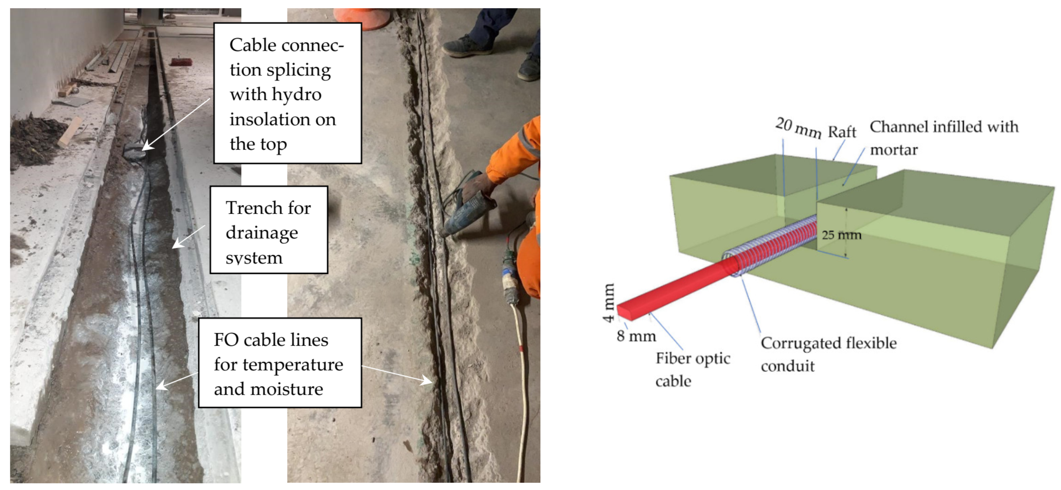 Applsci 12 11728 g007 Applsci 12 11728 g007
